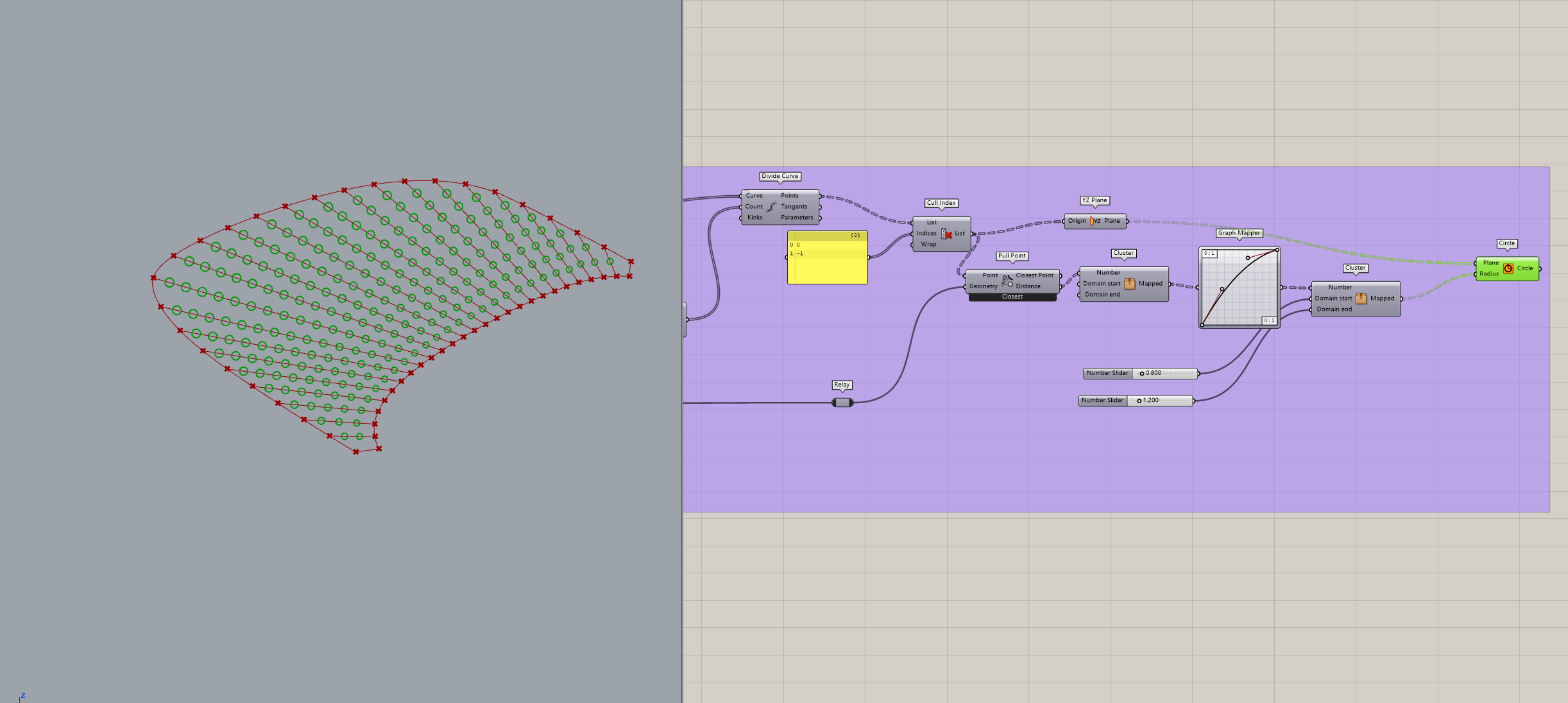 Procreate，grasshopper，