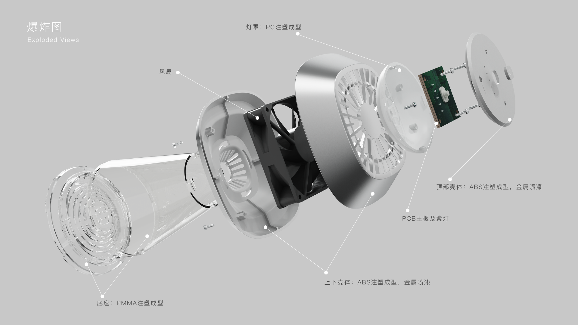 sample reels，job-hunting，Let's find fault.，