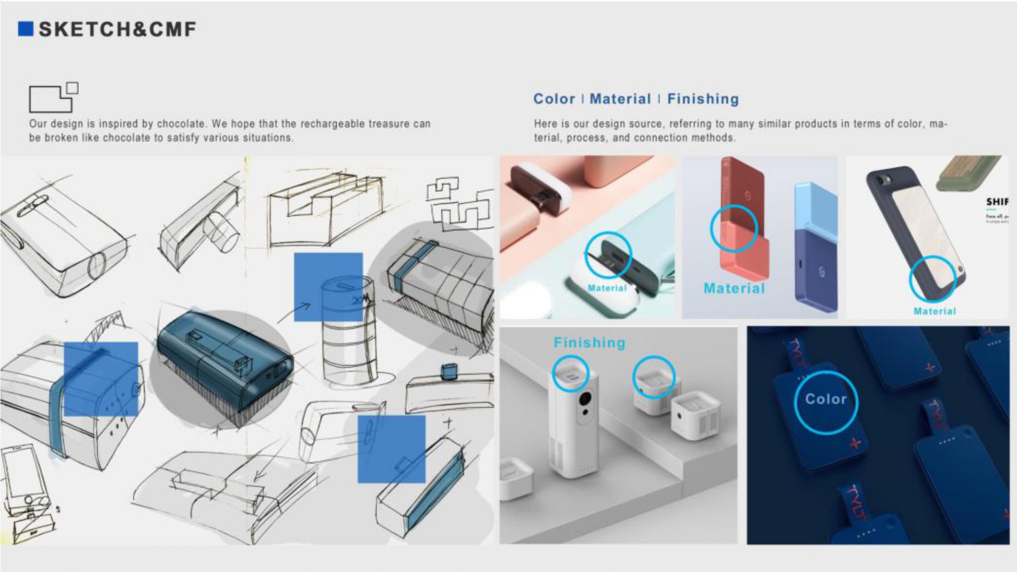 Sweeping robot，portable battery，hair drier，