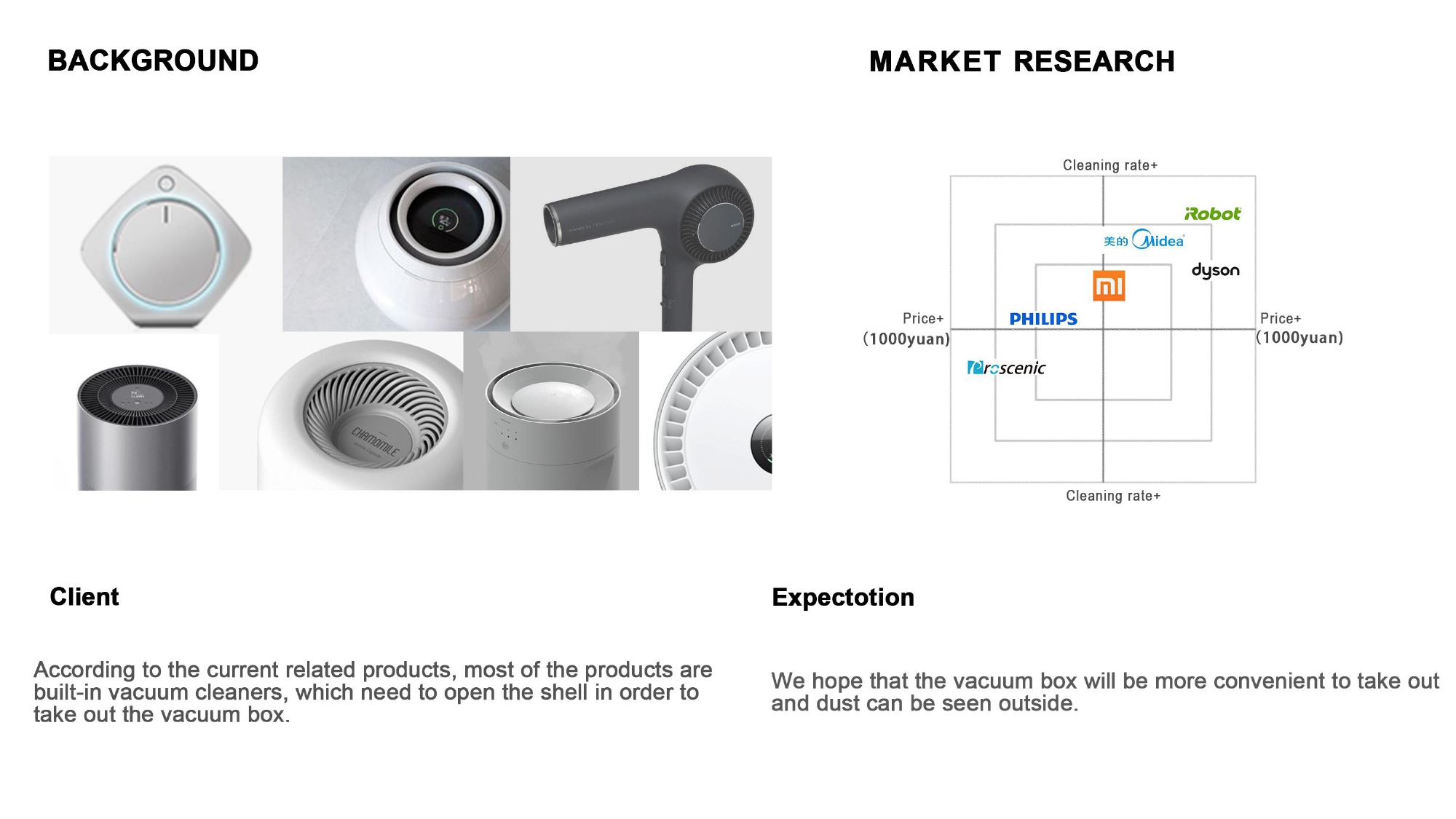 Sweeping robot，portable battery，hair drier，