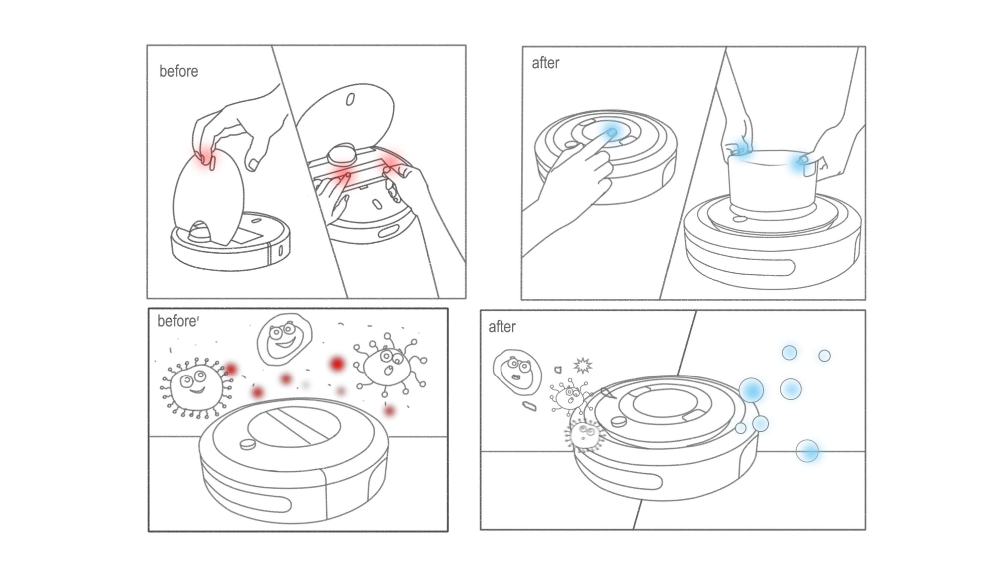Sweeping robot，portable battery，hair drier，
