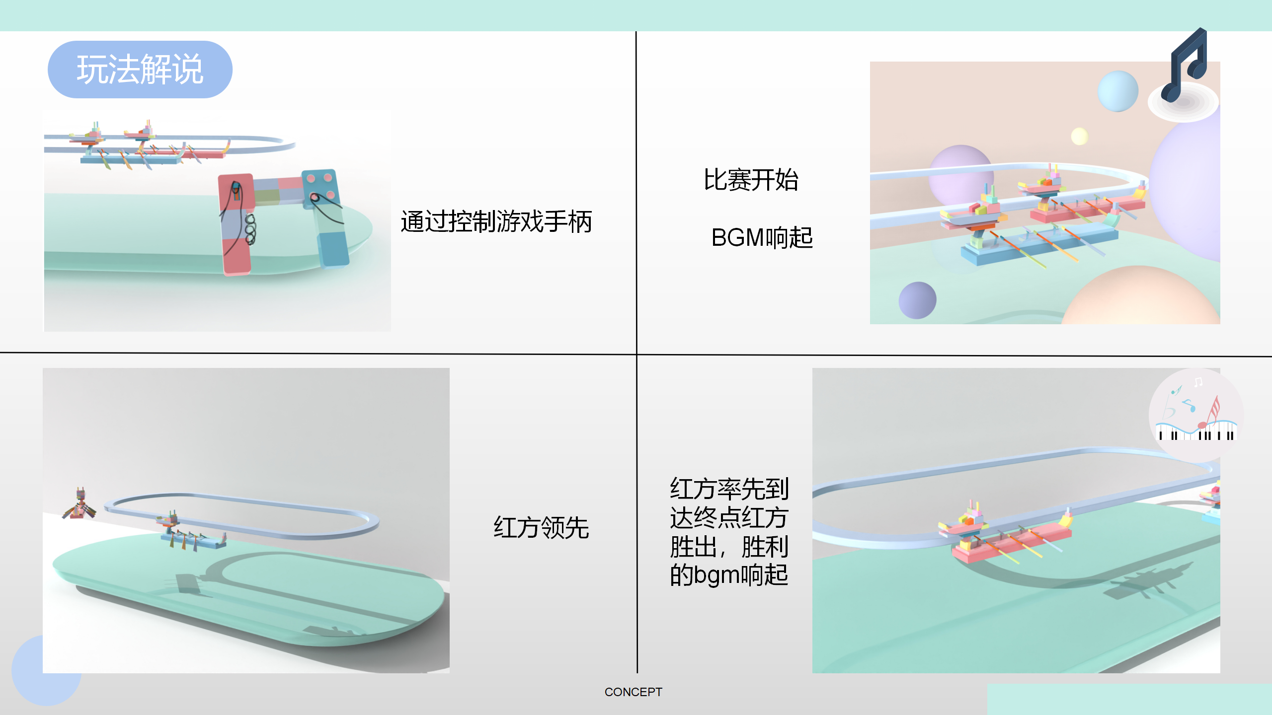 Children's Toys，product design，magnetic suspension，remote control，Internship，