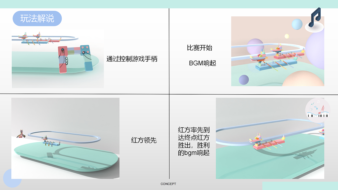 Children's Toys，product design，magnetic suspension，remote control，Internship，