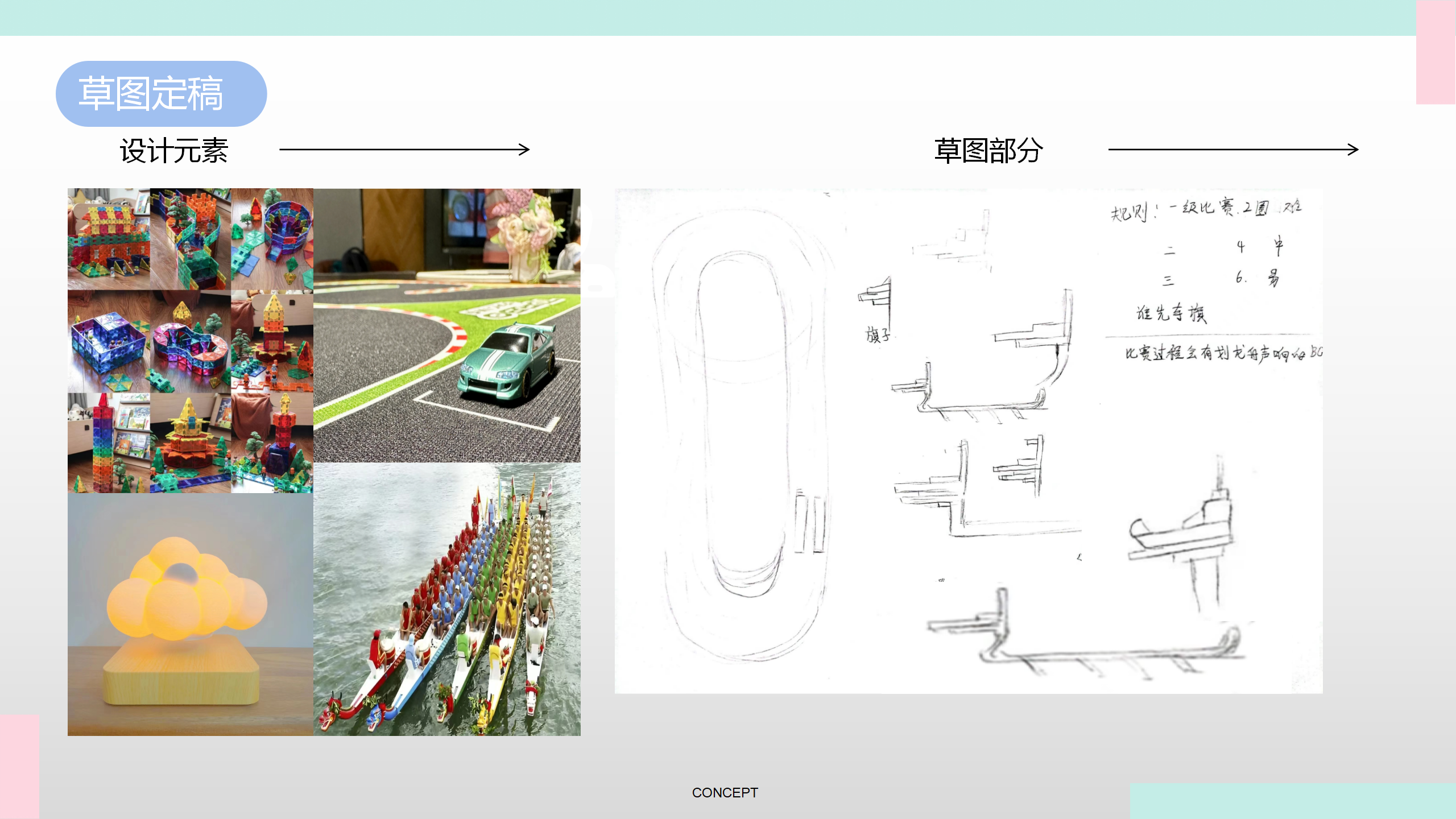 Children's Toys，product design，magnetic suspension，remote control，Internship，