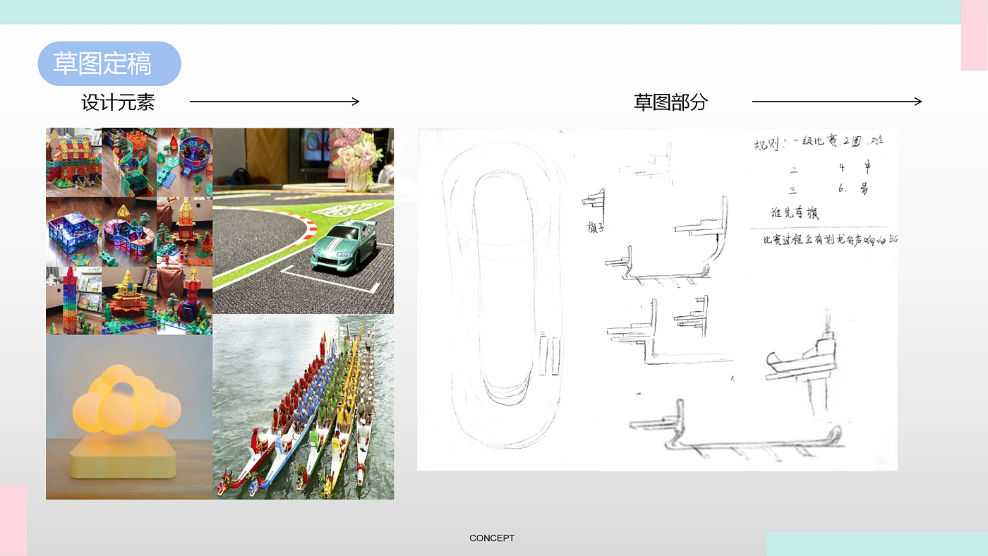 Children's Toys，product design，magnetic suspension，remote control，Internship，