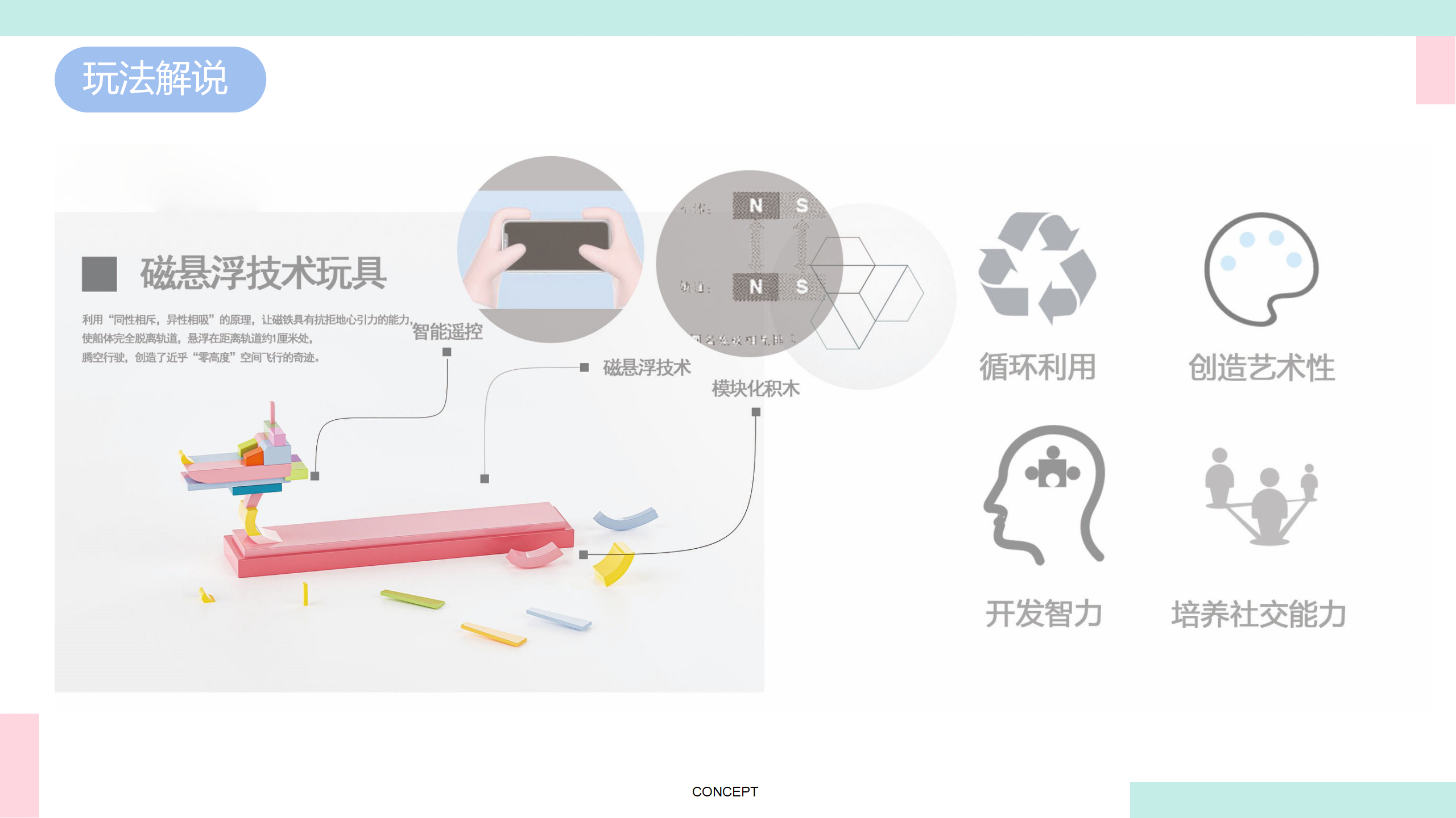 Children's Toys，product design，magnetic suspension，remote control，Internship，