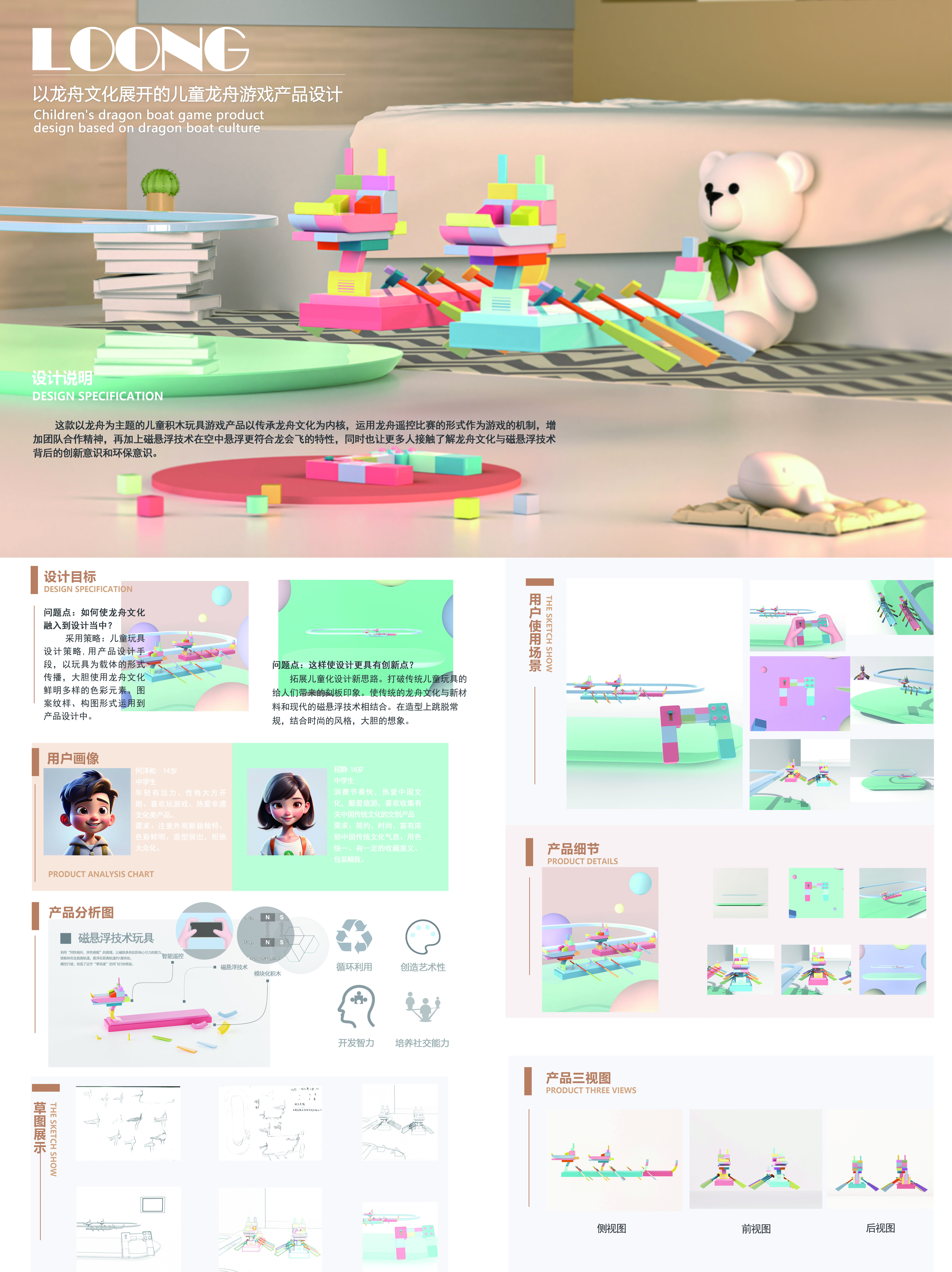 Children's Toys，product design，magnetic suspension，remote control，Internship，