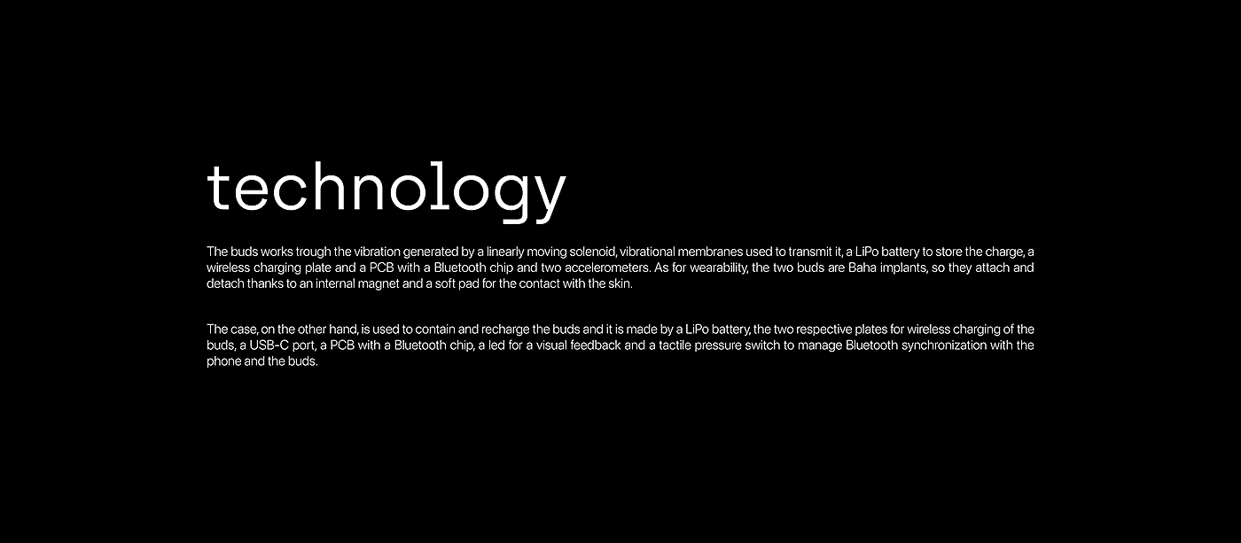 Era Sync，wearable devices ，Electronic equipment，Digital，