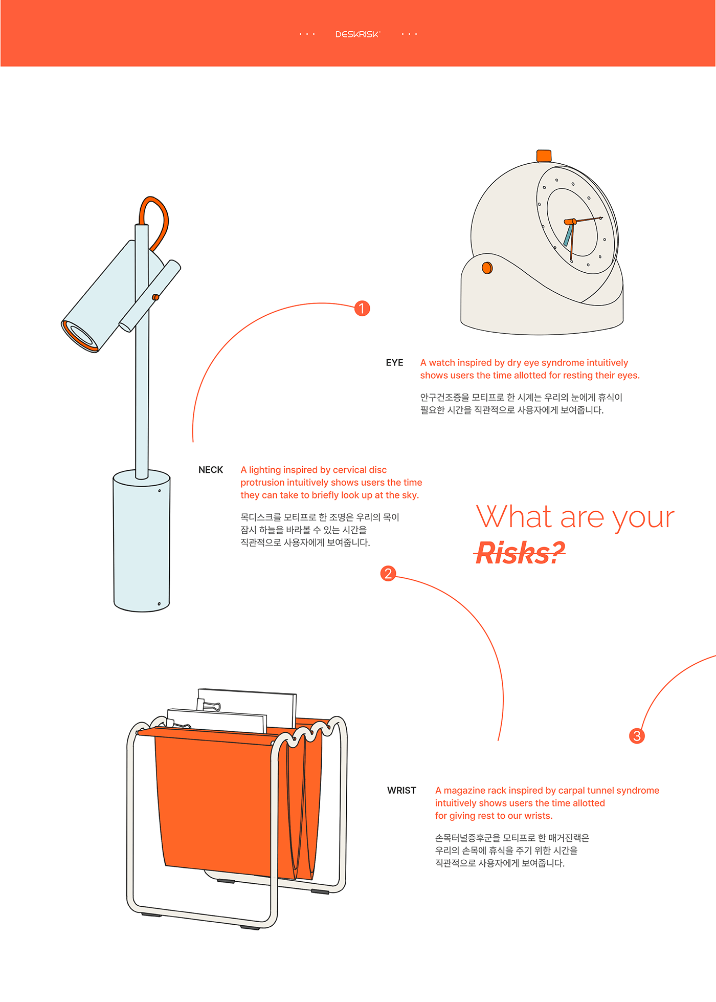 DESKRISK，desk，originality，furniture，