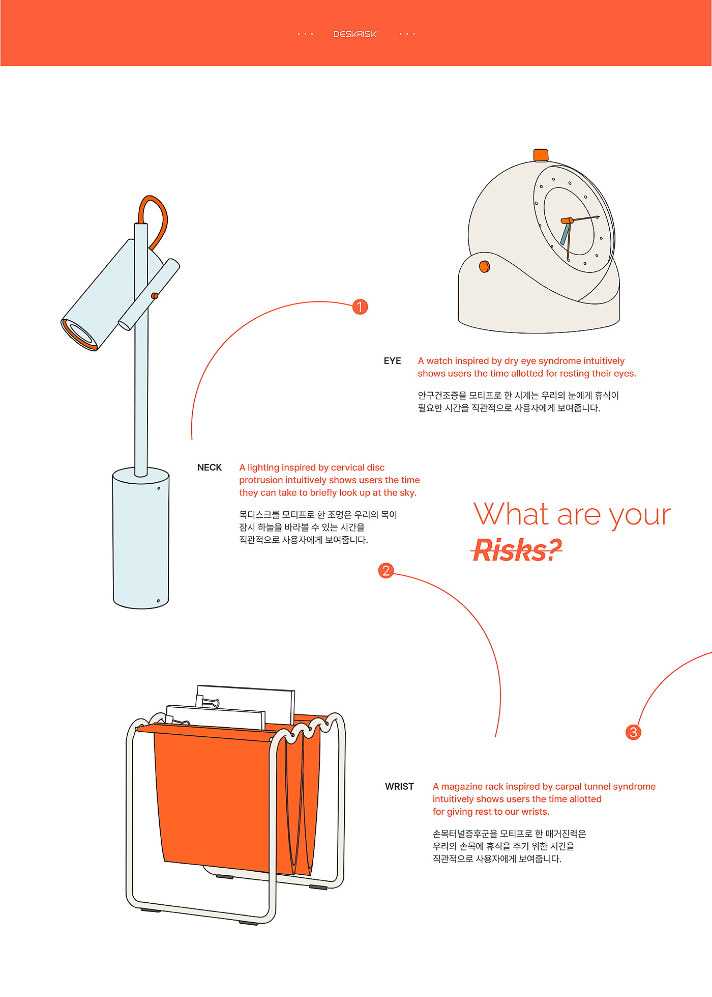DESKRISK，desk，originality，furniture，