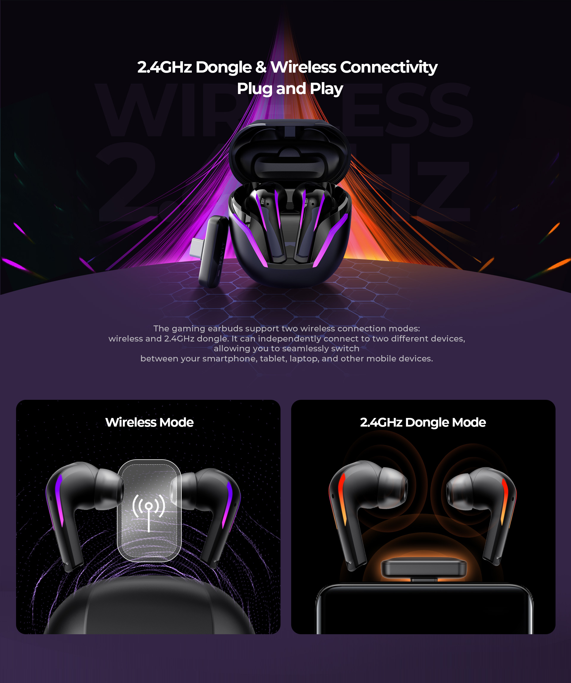 TWS, Gaming Headset，