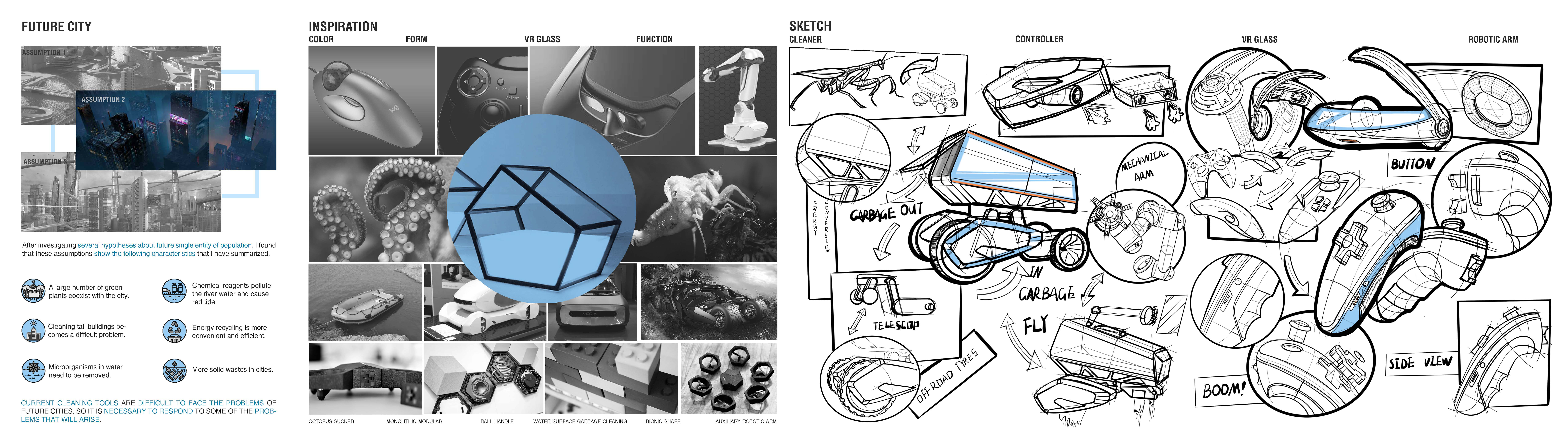 Personal works collection，Overseas Study，English portfolio，Future design，