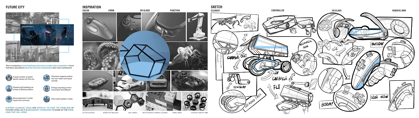 Personal works collection，Overseas Study，English portfolio，Future design，