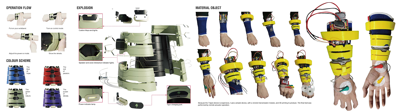 Personal works collection，Overseas Study，English portfolio，Future design，