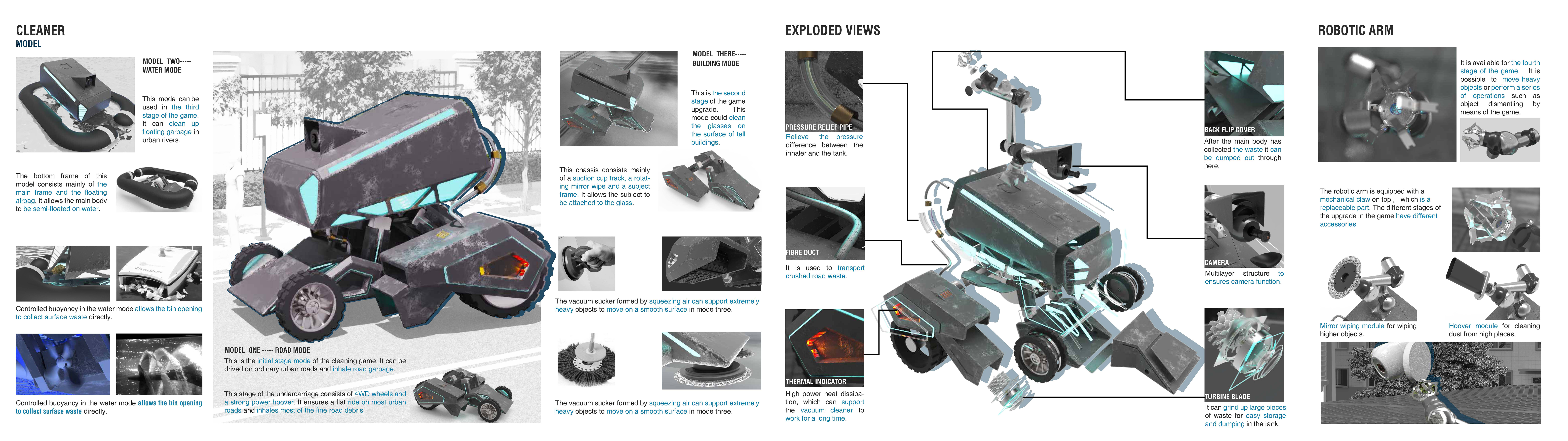 Personal works collection，Overseas Study，English portfolio，Future design，