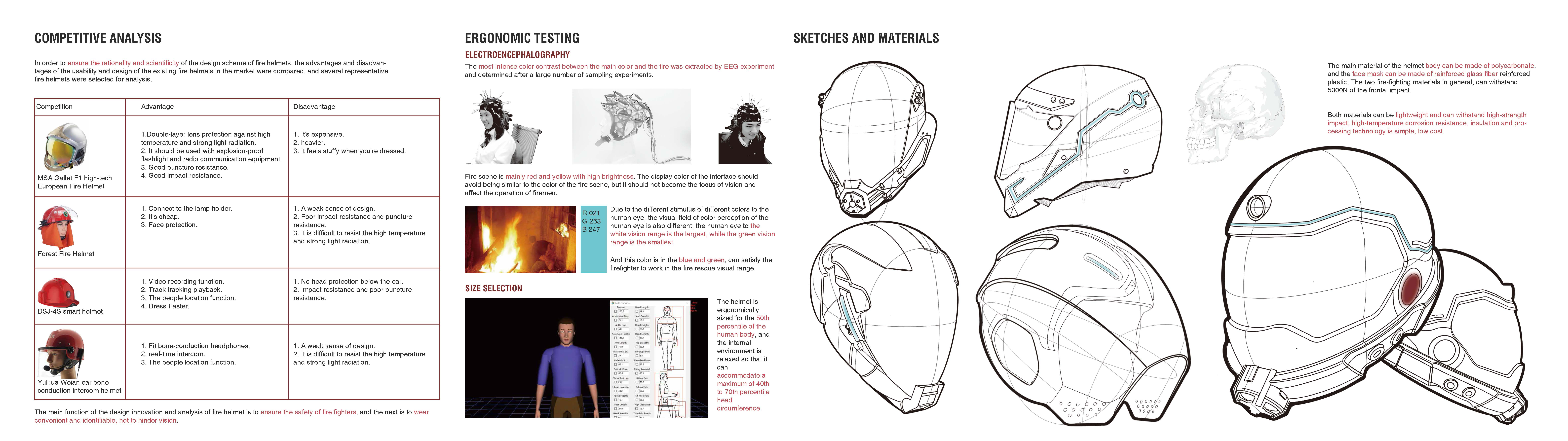 Personal works collection，Overseas Study，English portfolio，Future design，