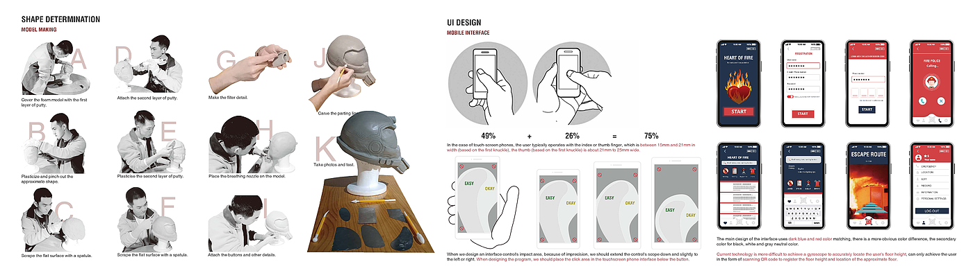 Personal works collection，Overseas Study，English portfolio，Future design，
