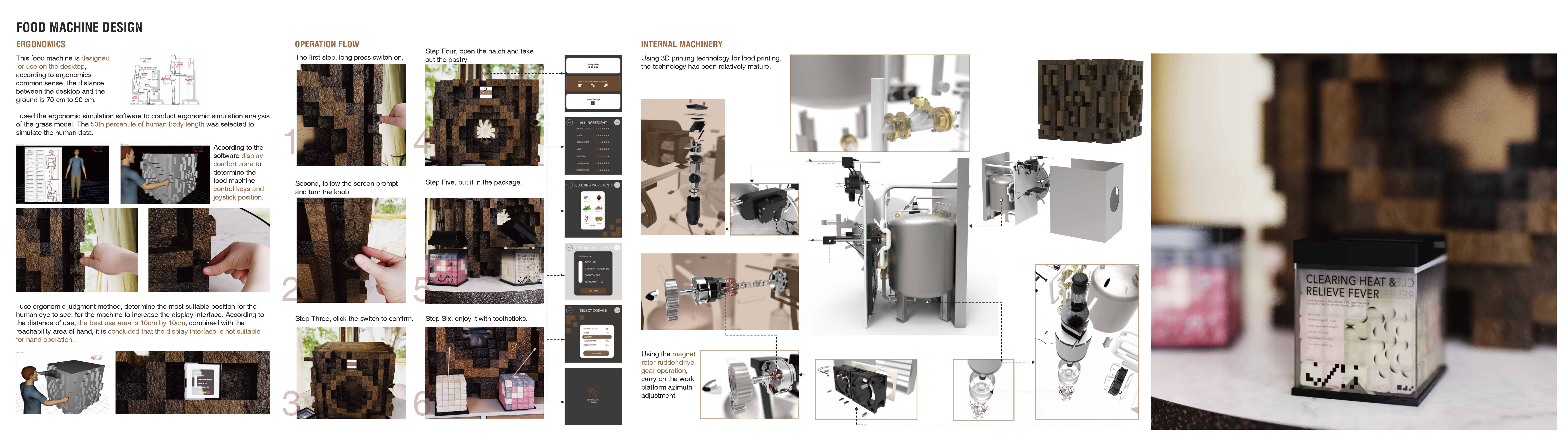 Personal works collection，Overseas Study，English portfolio，Future design，