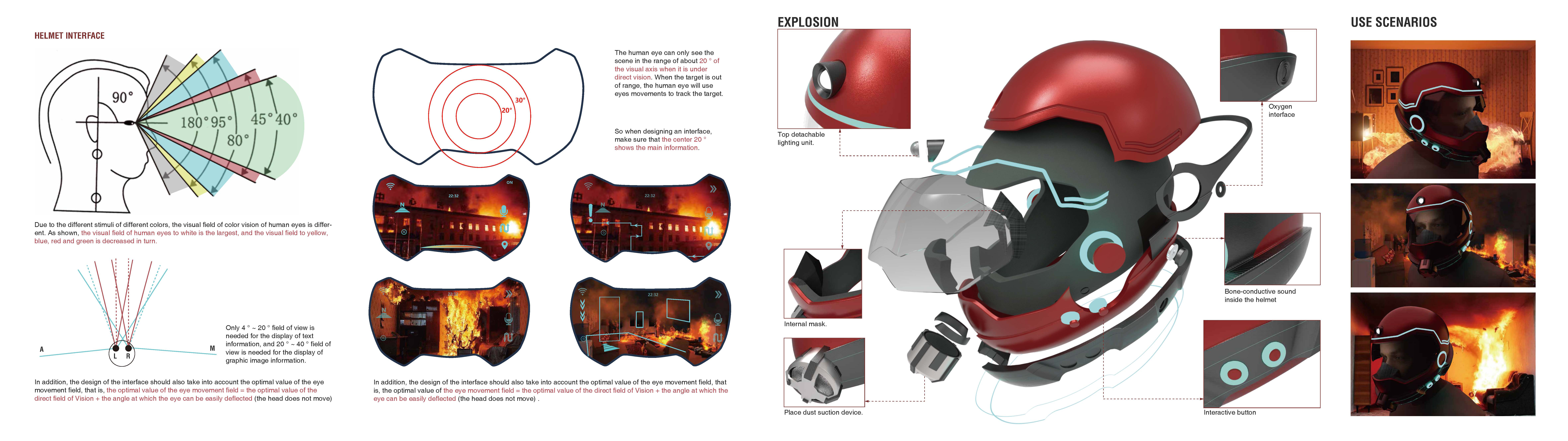 Personal works collection，Overseas Study，English portfolio，Future design，