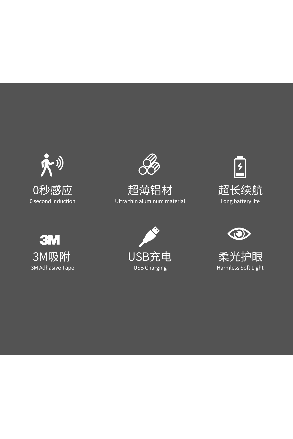 LED induction lamp，removable，Night light，Cabinet lamp，