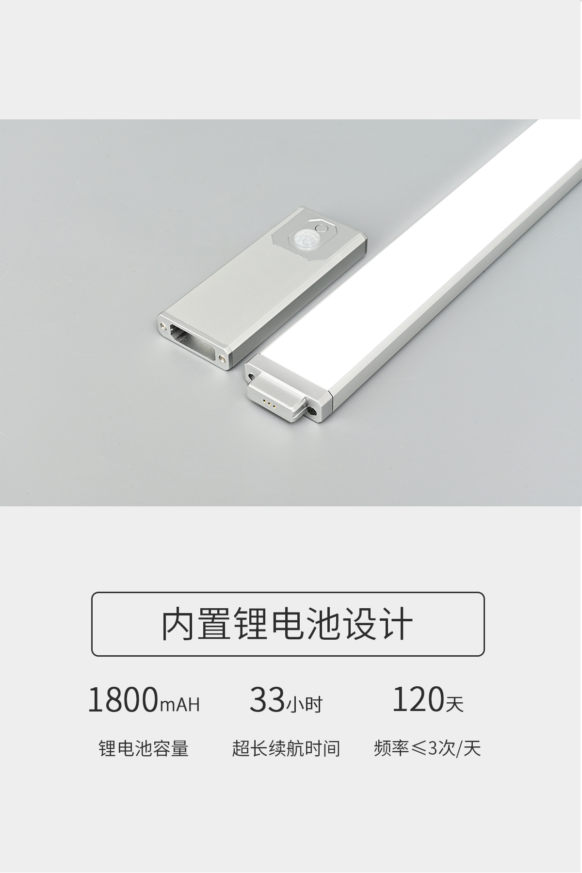 LED induction lamp，removable，Night light，Cabinet lamp，
