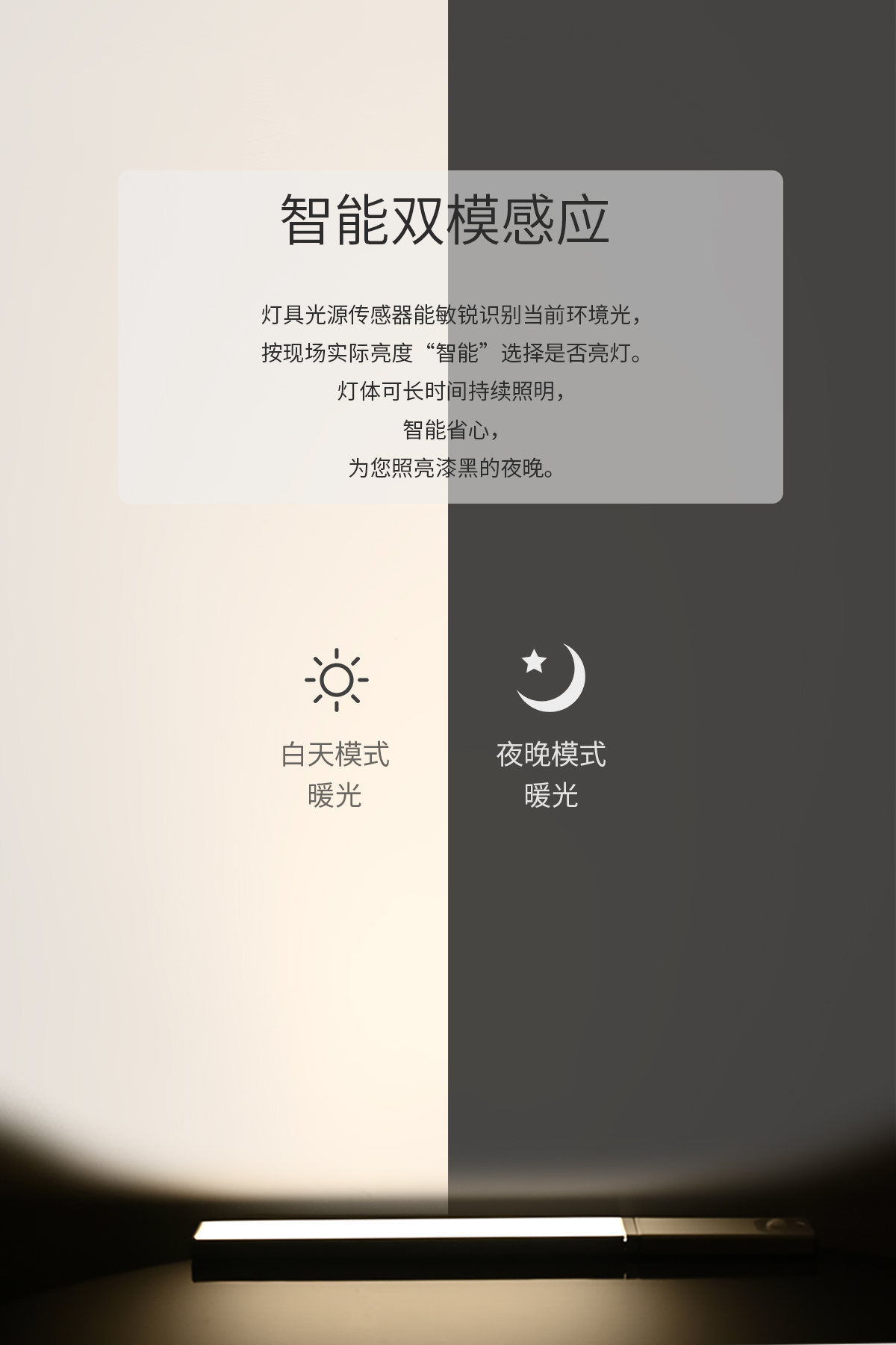 LED induction lamp，removable，Night light，Cabinet lamp，