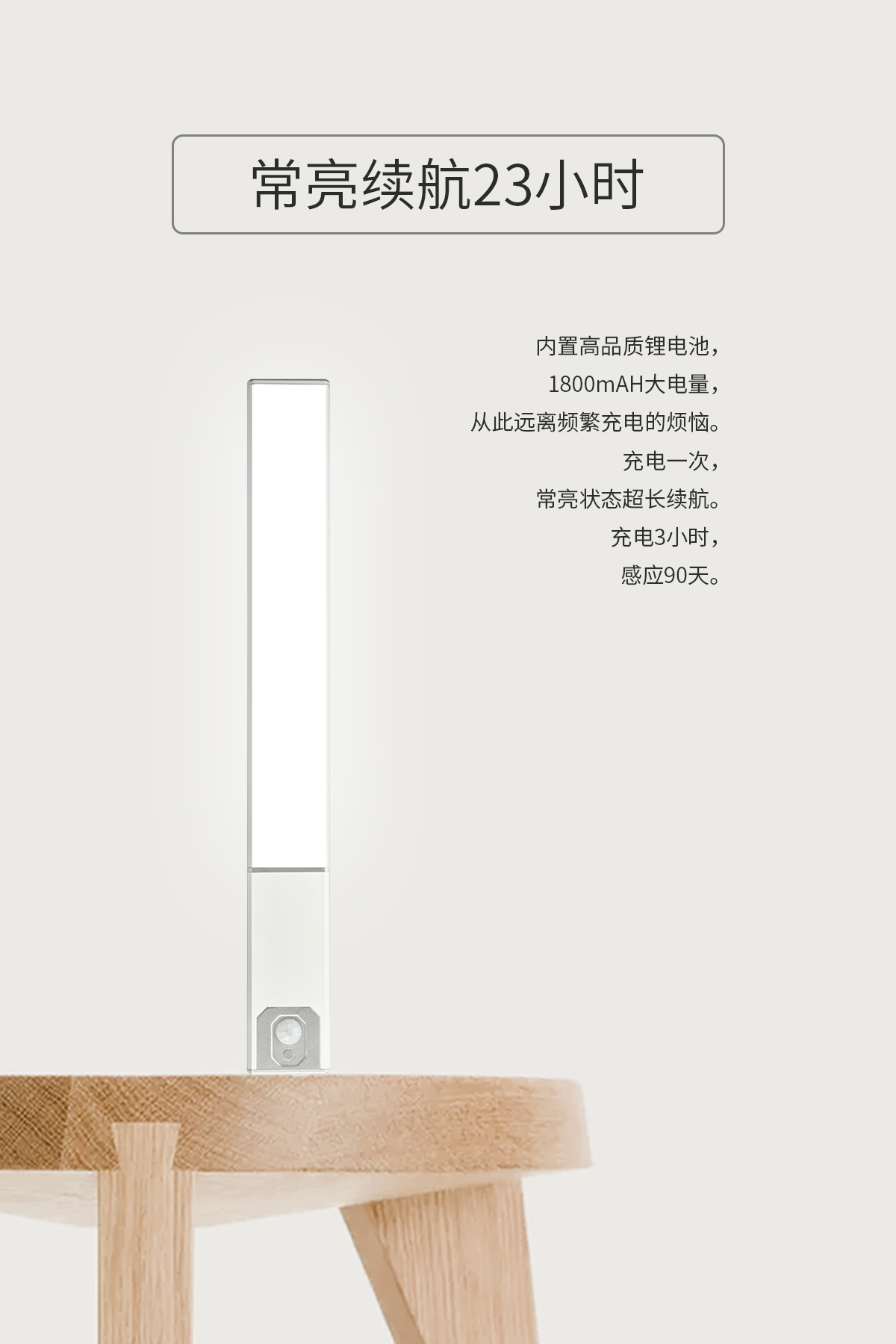 LED induction lamp，removable，Night light，Cabinet lamp，