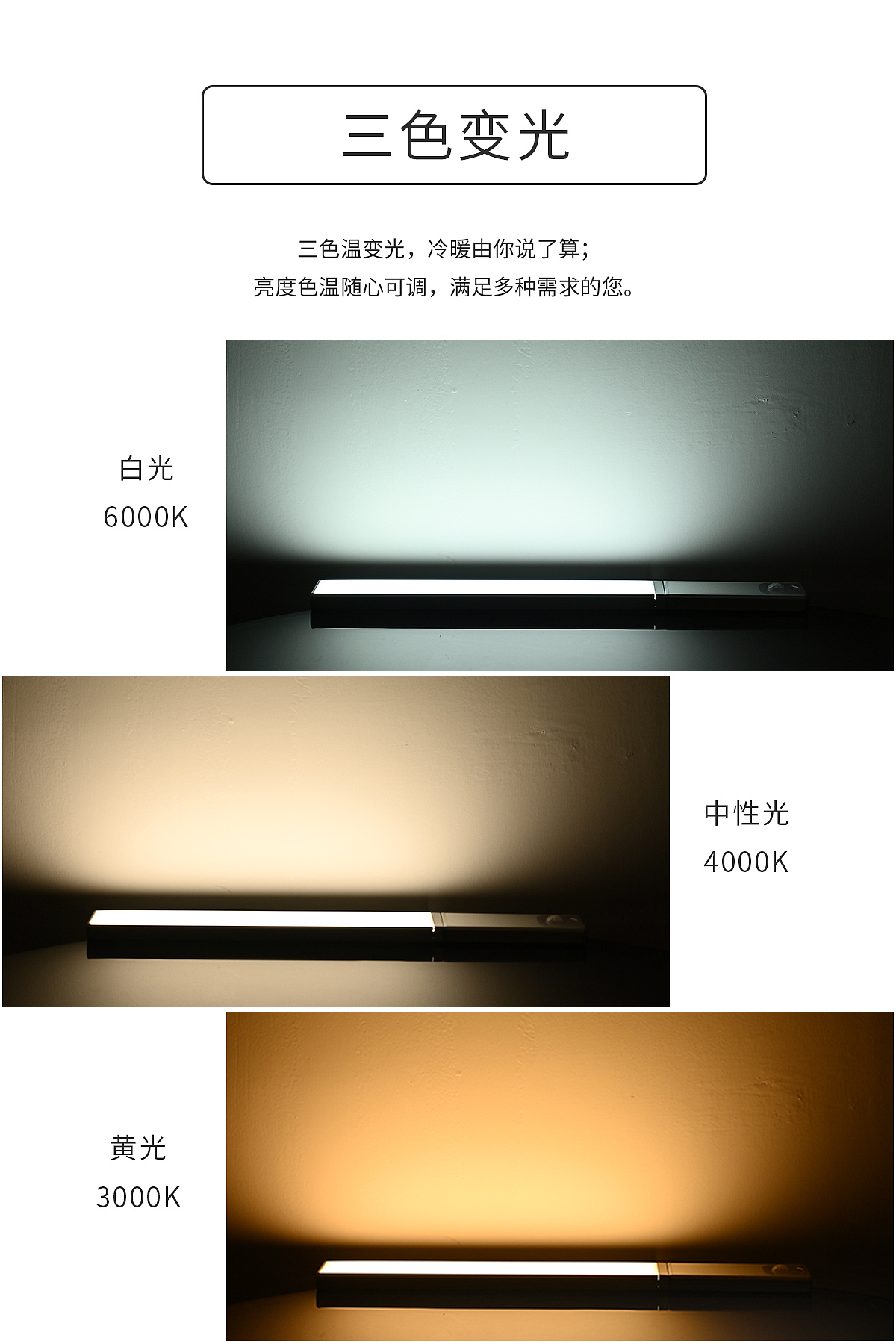 LED induction lamp，removable，Night light，Cabinet lamp，
