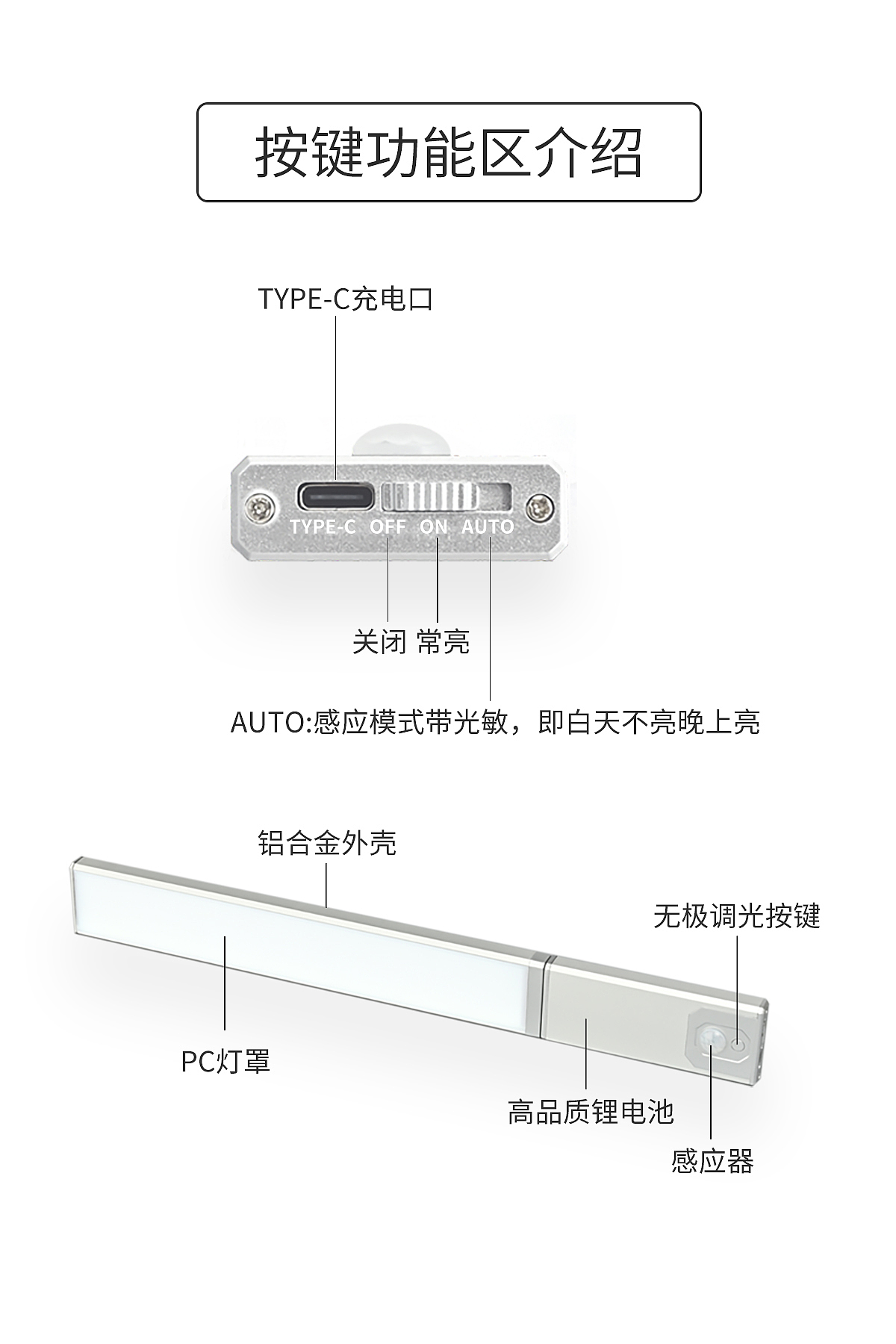 LED感应灯，可拆卸，小夜灯，橱柜灯，