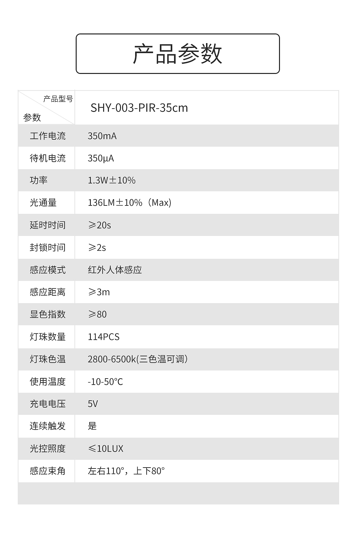 LED感应灯，可拆卸，小夜灯，橱柜灯，