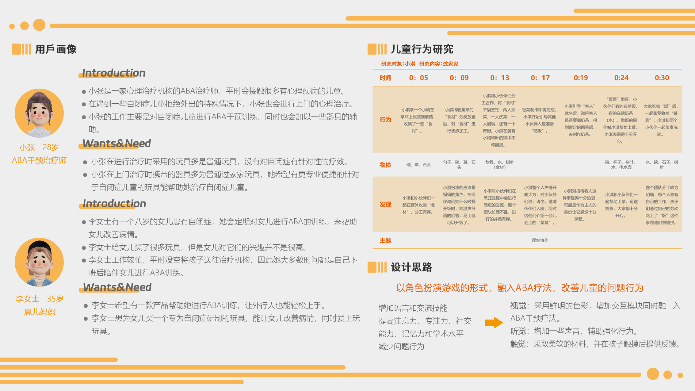 product design，industrial design，kitchen，Intelligent equipment，