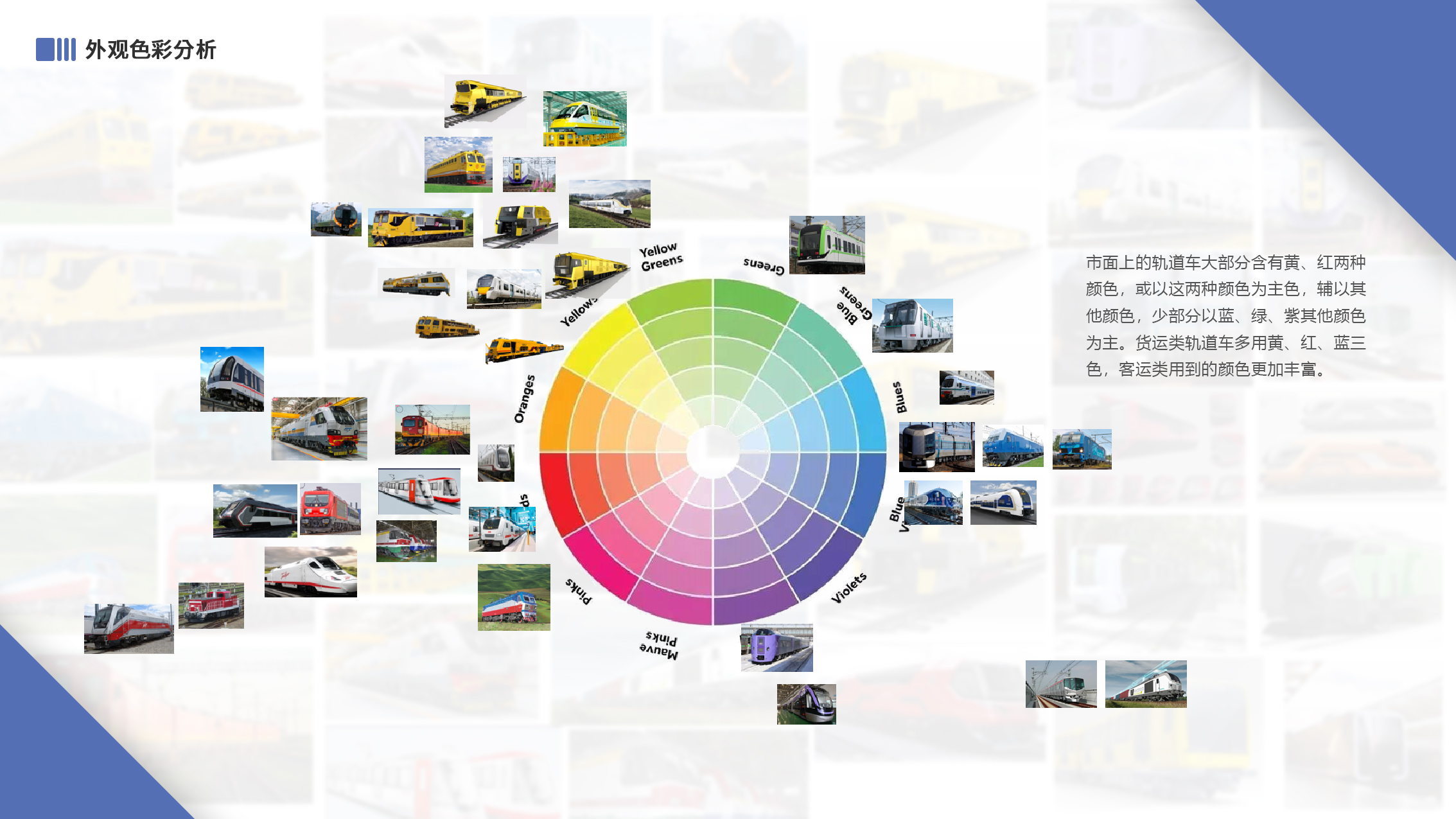 product design，industrial design，kitchen，Intelligent equipment，