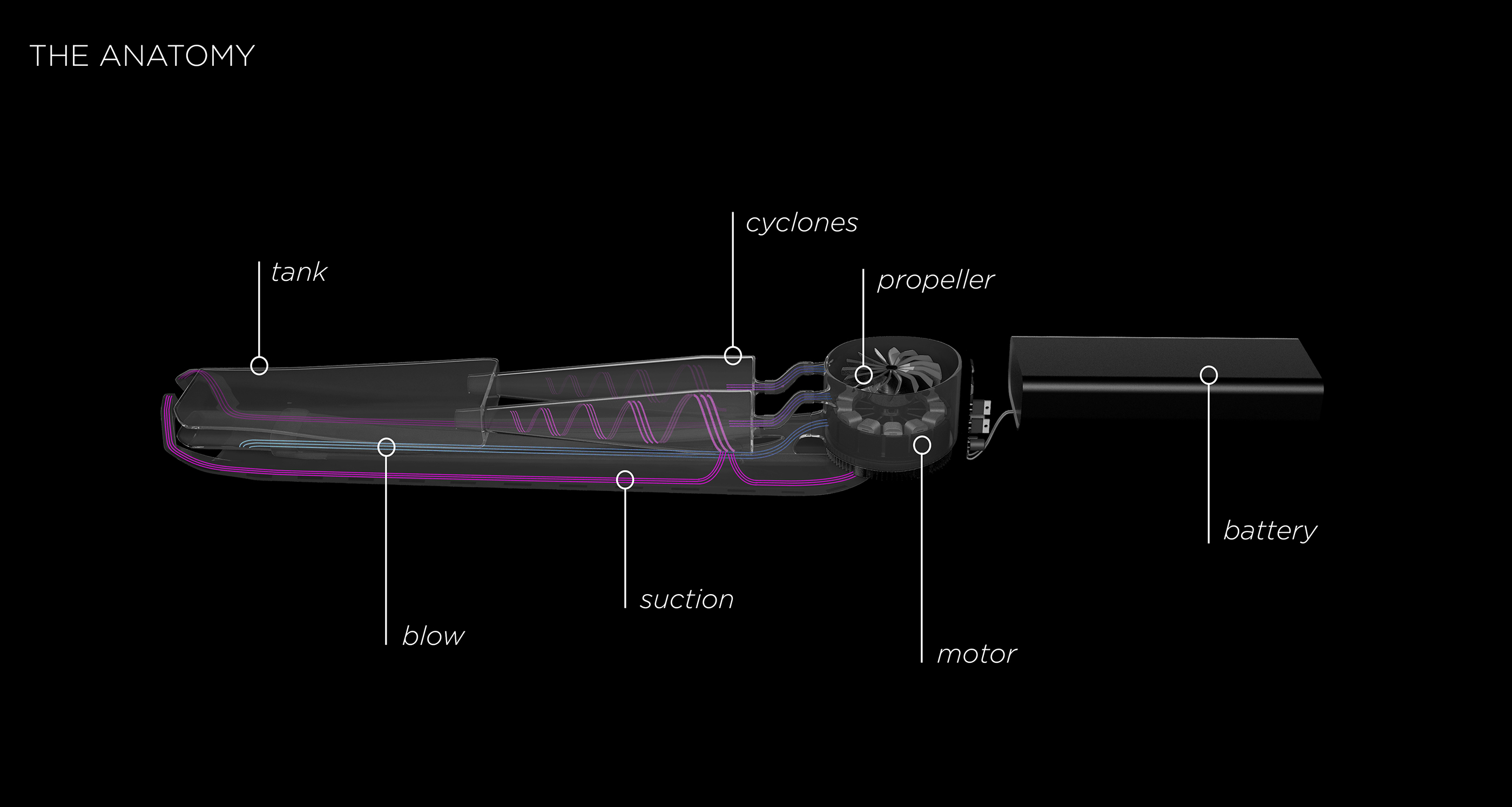 a duster，industrial product，