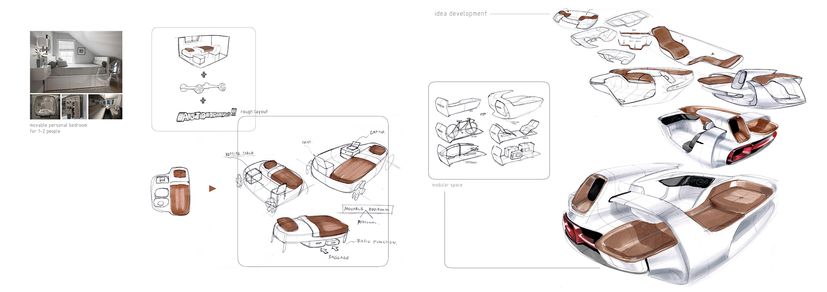 Automotive interior，design sketch，
