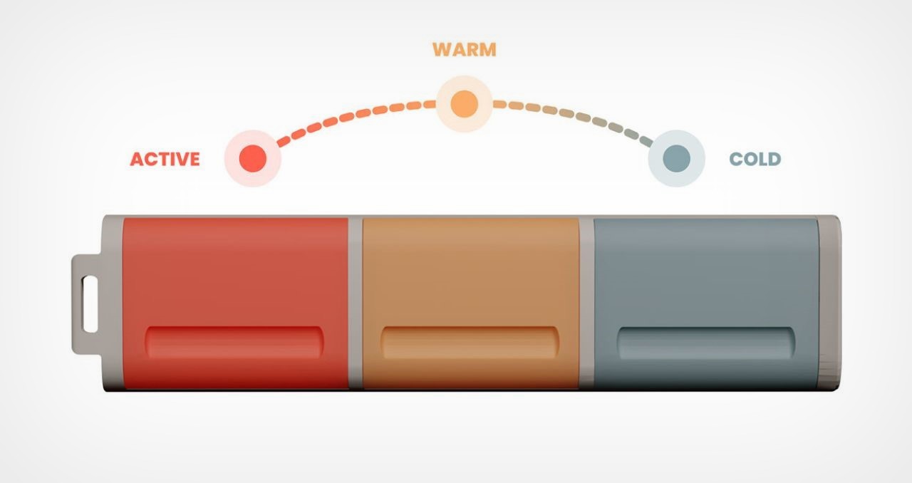 Medeasy，Medicine box，aged，product design，