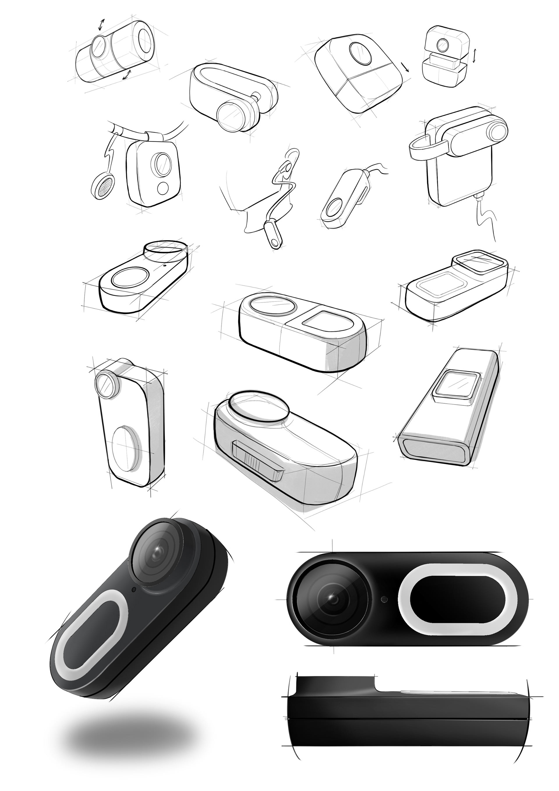 wearable devices ，ai，camera，