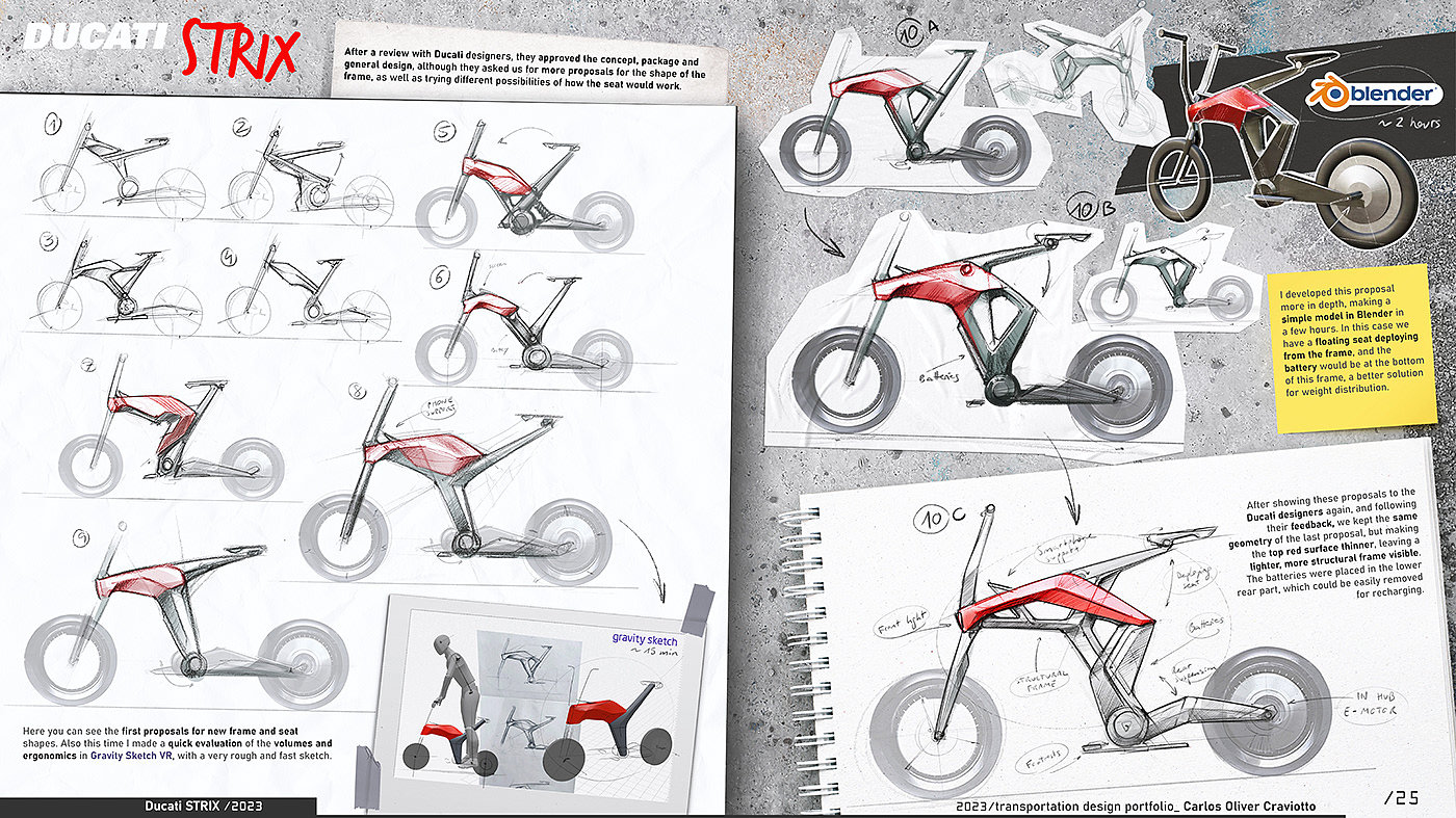 traffic，sample reels，2024，industrial design，Automobile design，