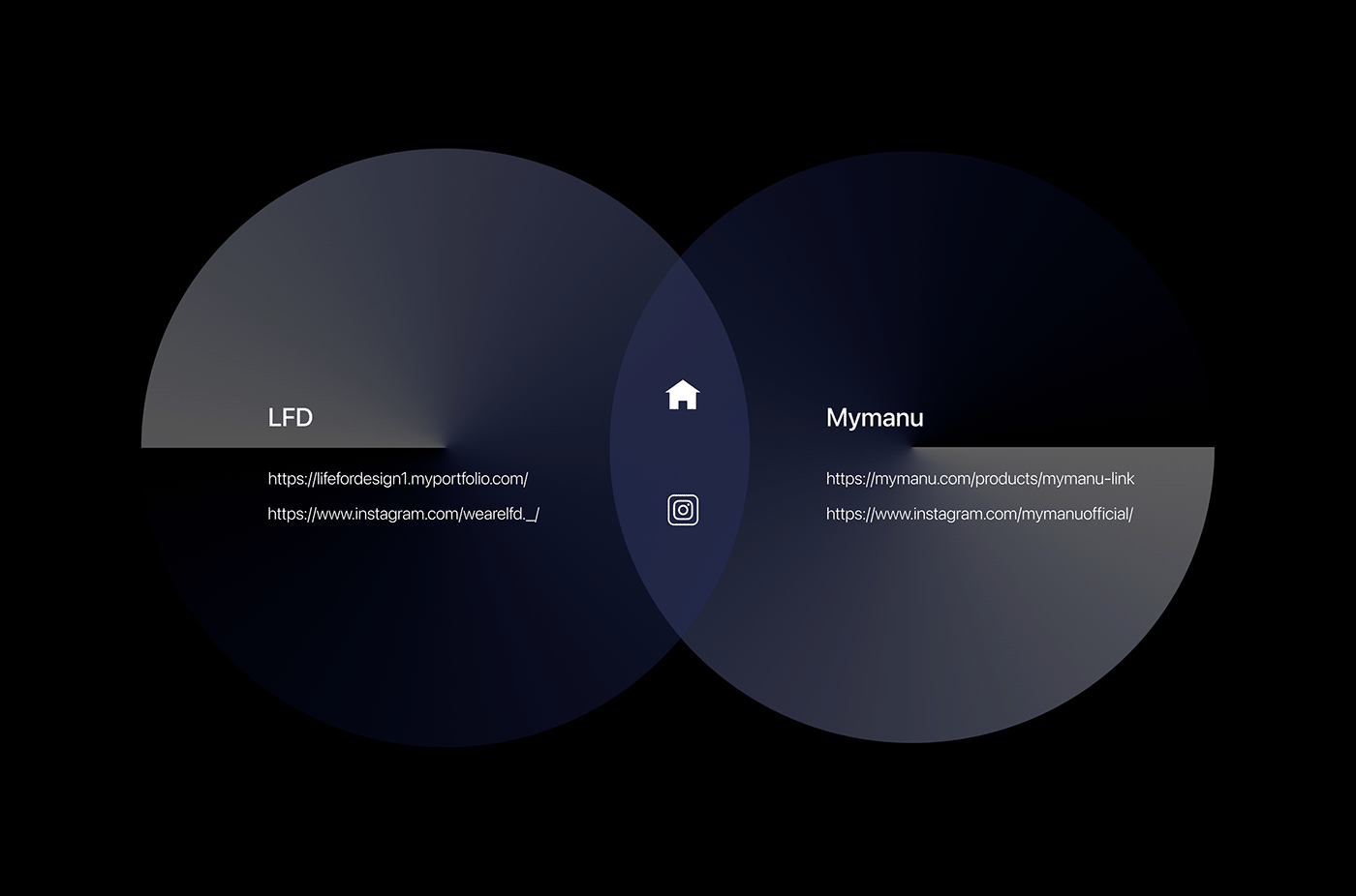 Mymanu，product design，connect，