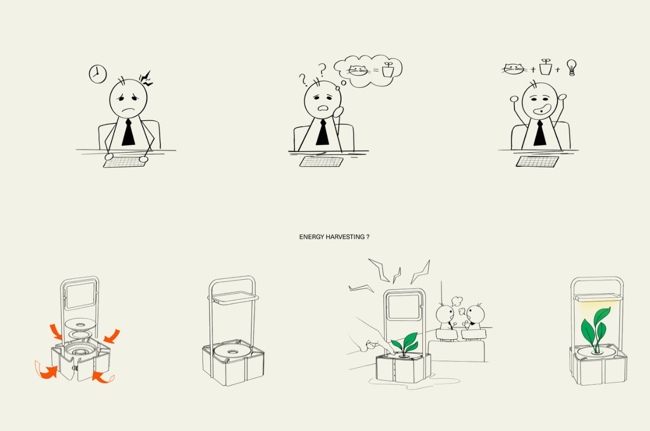 Hydroponics flower ，sensor，led，environment protection，