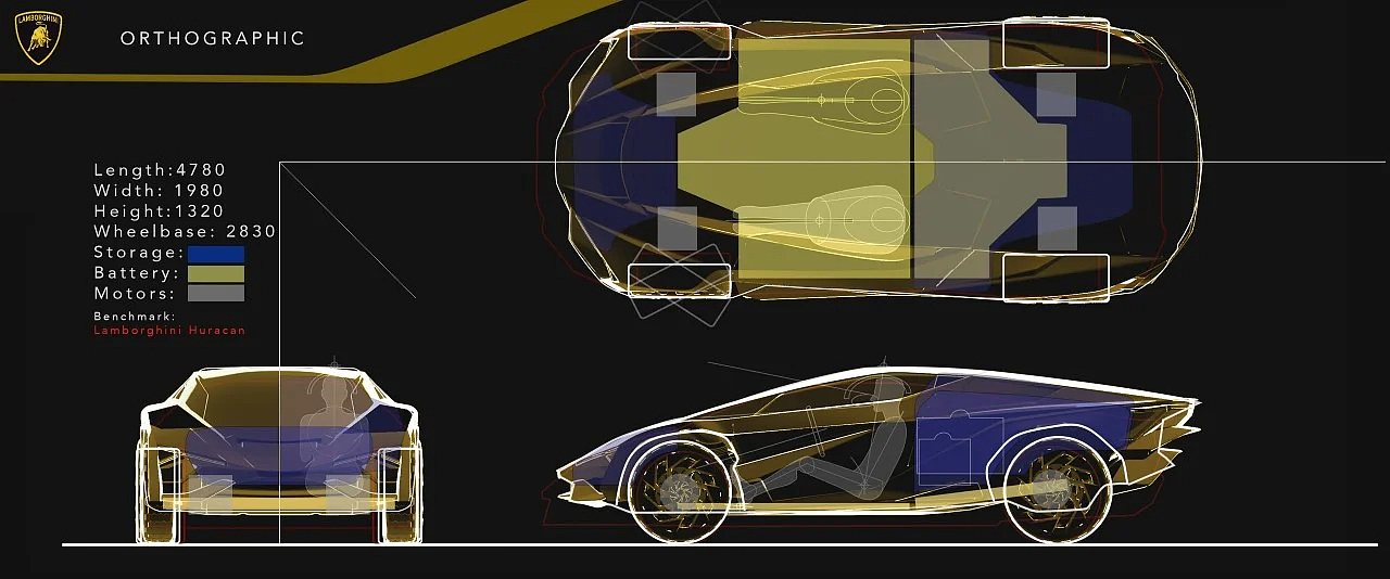 Xeno概念车，兰博基尼，电动超级跑车，车身造型，车灯设计，