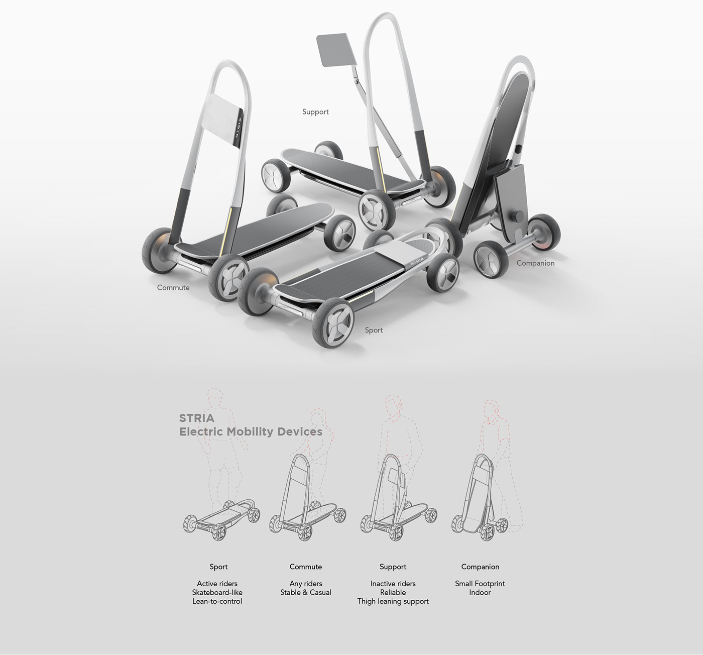 Stria，share，Electric，Scooter，