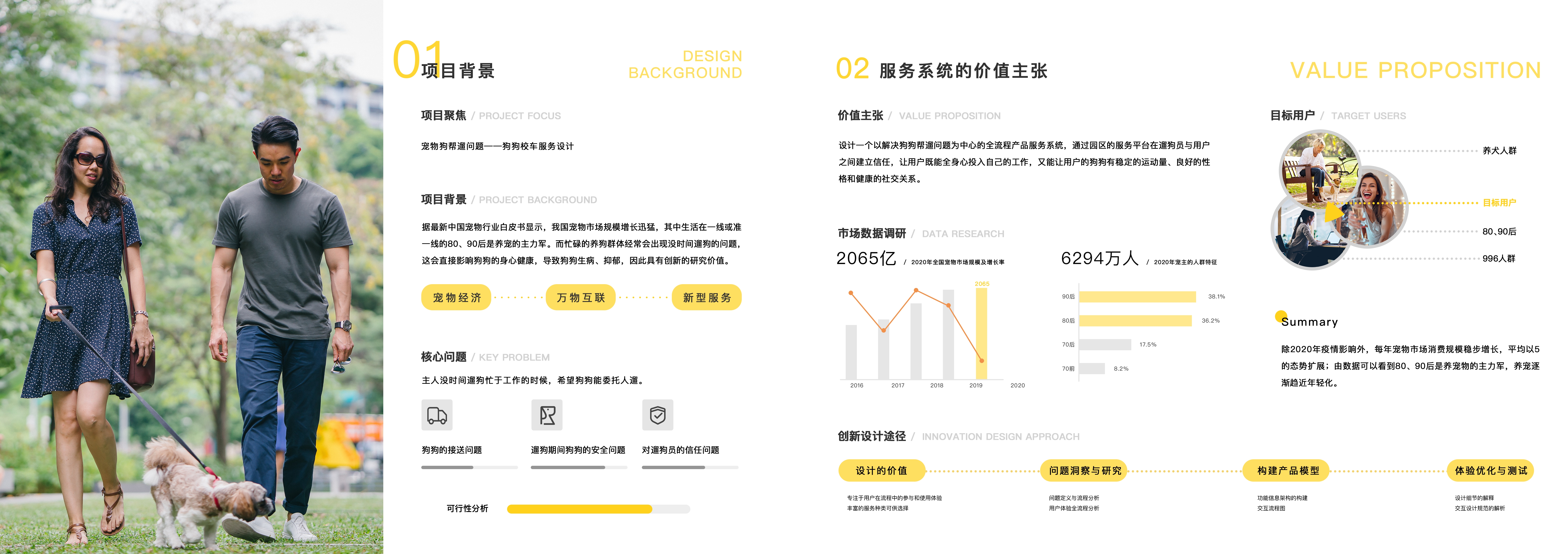 pet dog，School Bus，Service design，system design，Interaction design，