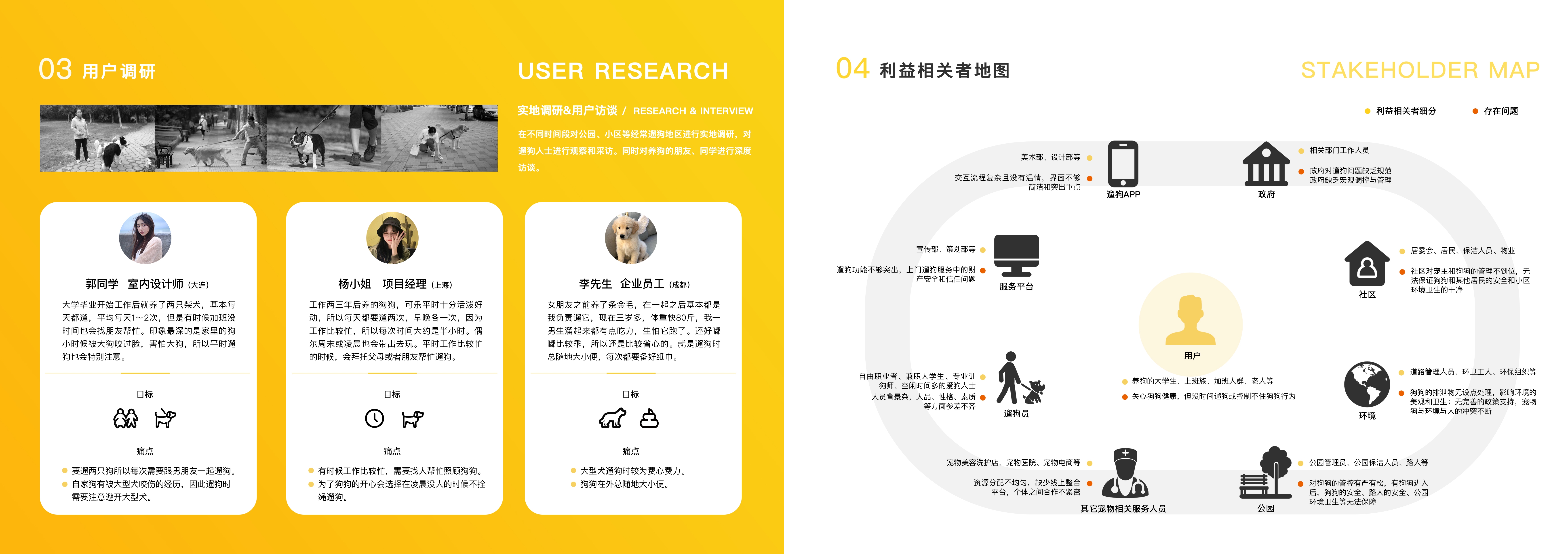 pet dog，School Bus，Service design，system design，Interaction design，