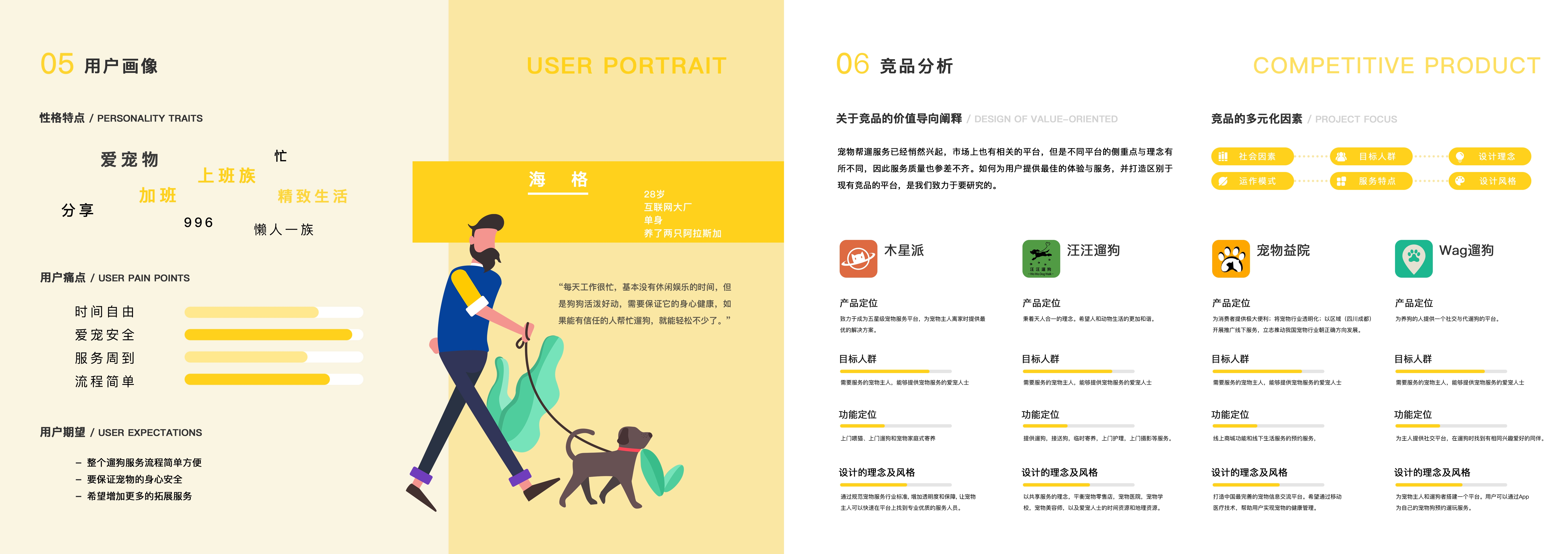 pet dog，School Bus，Service design，system design，Interaction design，