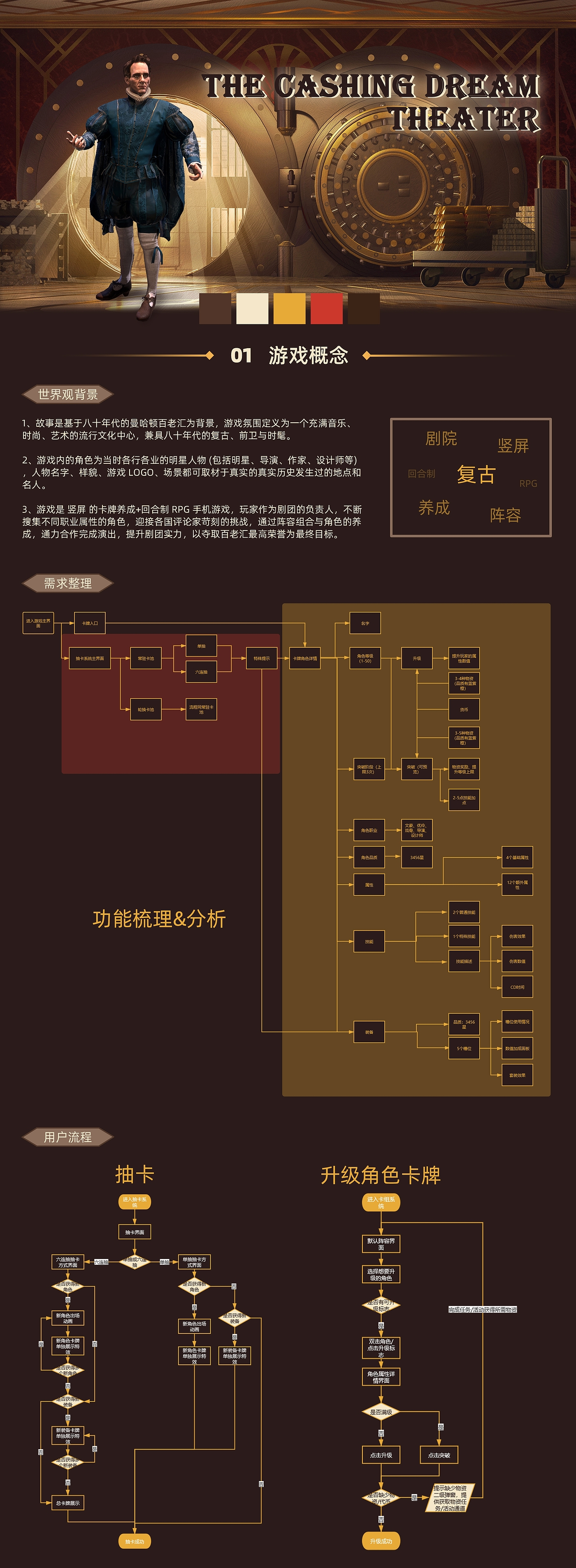 游戏，交互，卡牌，抽卡，角色，