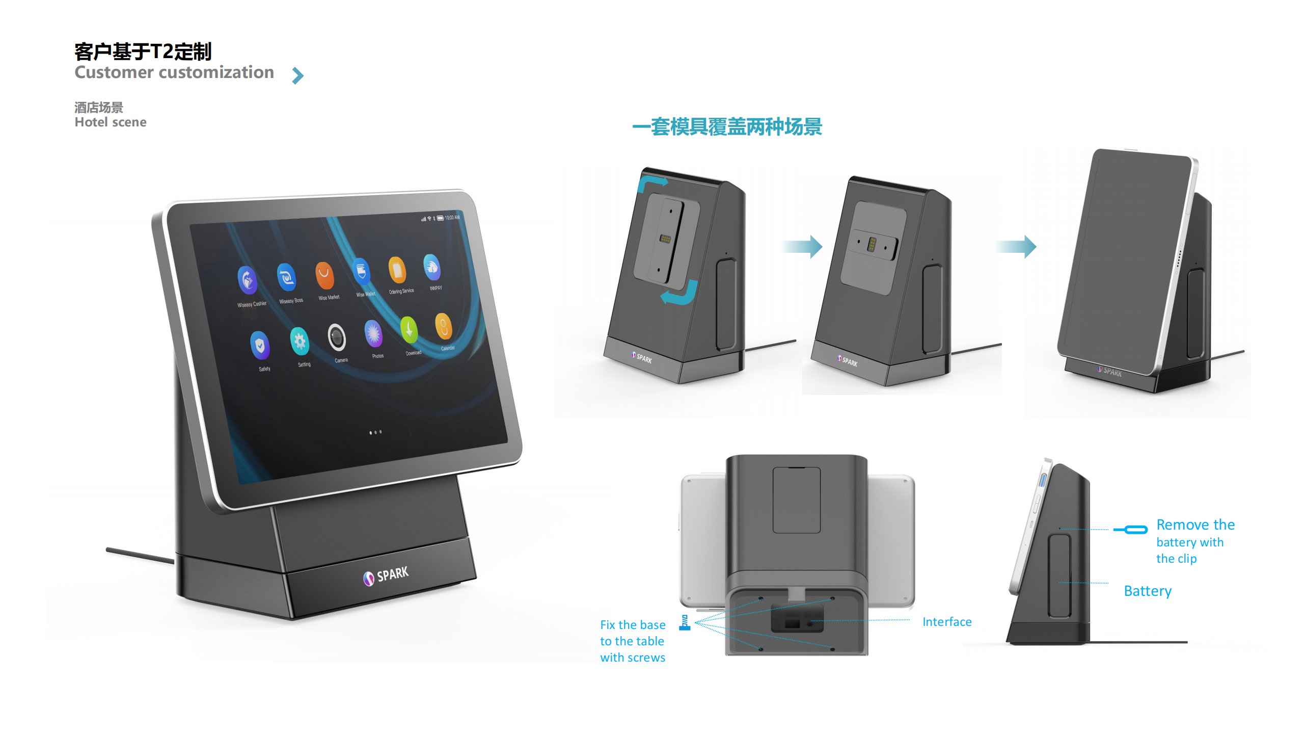 Industrial design switch，Looking for a job in industrial design，