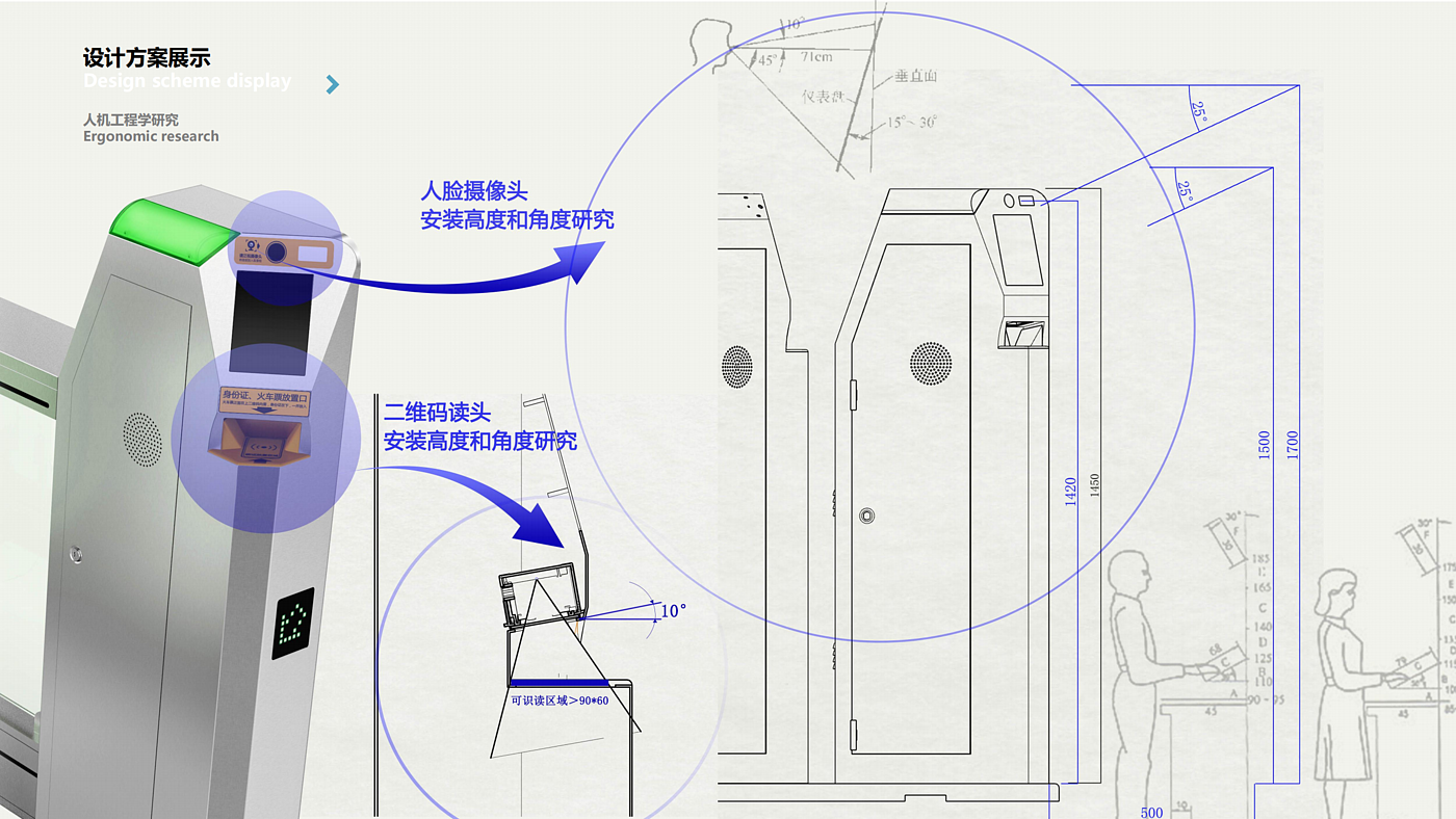 Industrial design switch，Looking for a job in industrial design，