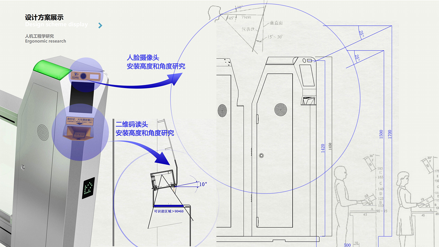 工业设计转行，工业设计找工作，