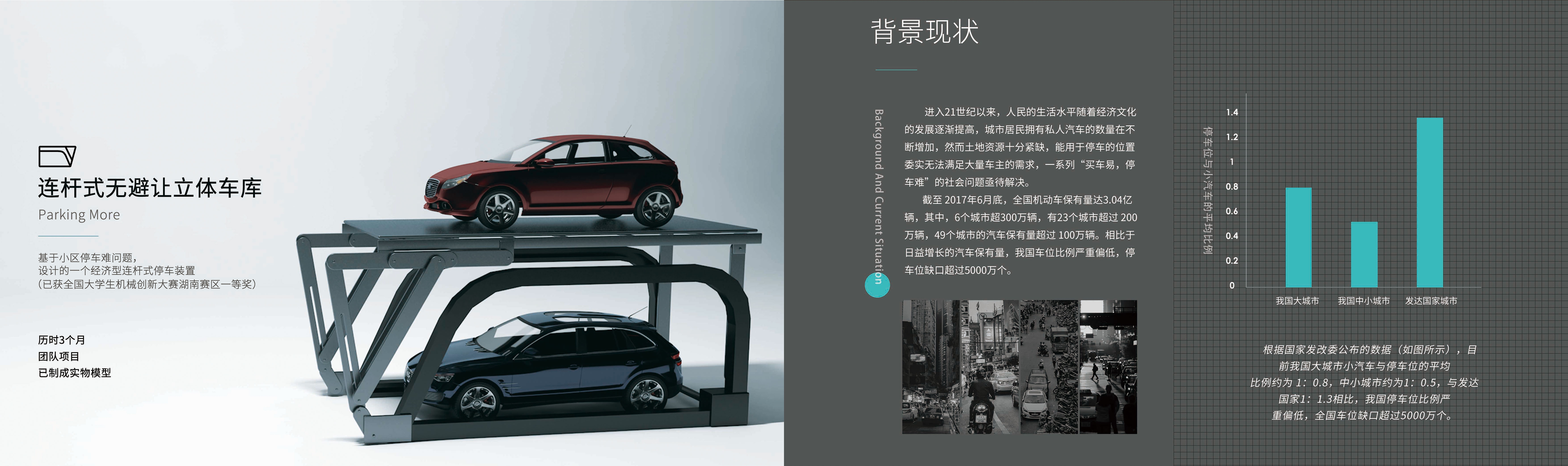 garage，parking，machine design，