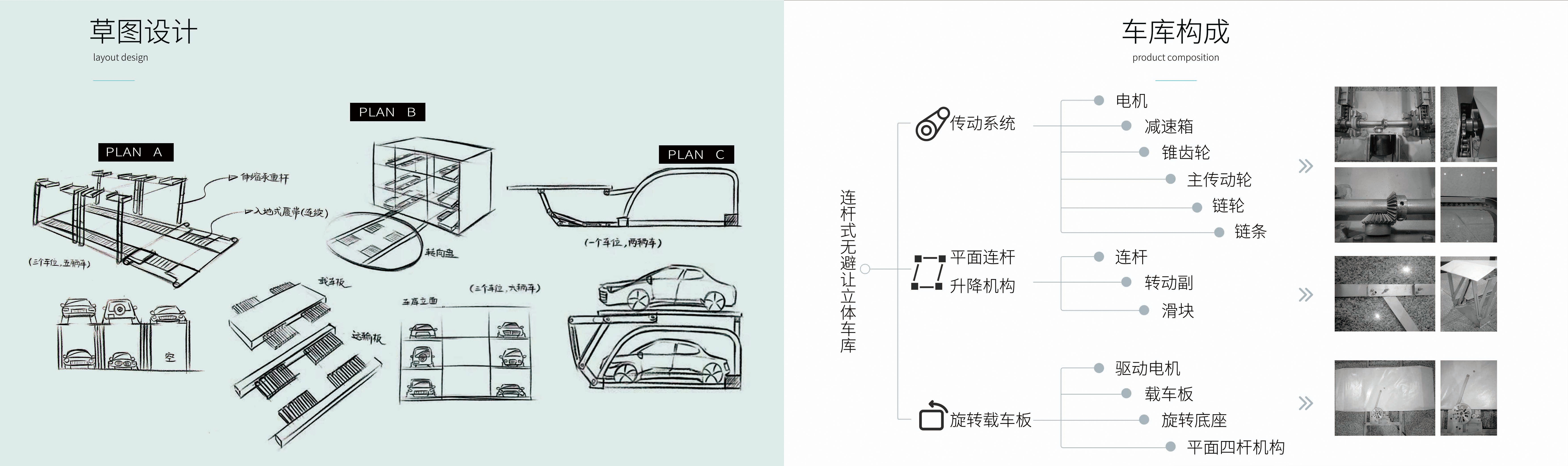 garage，parking，machine design，